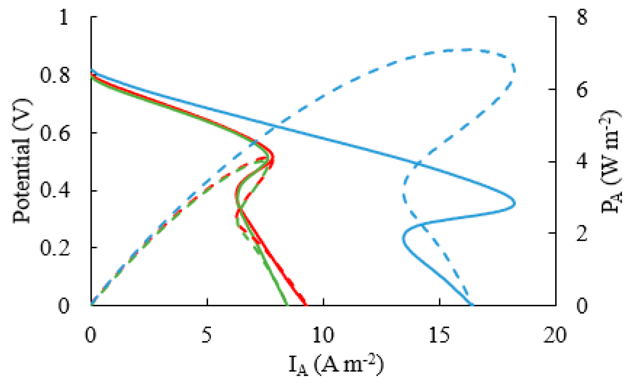 Micromachines 15 00961 g004 Micromachines 15 00961 g004