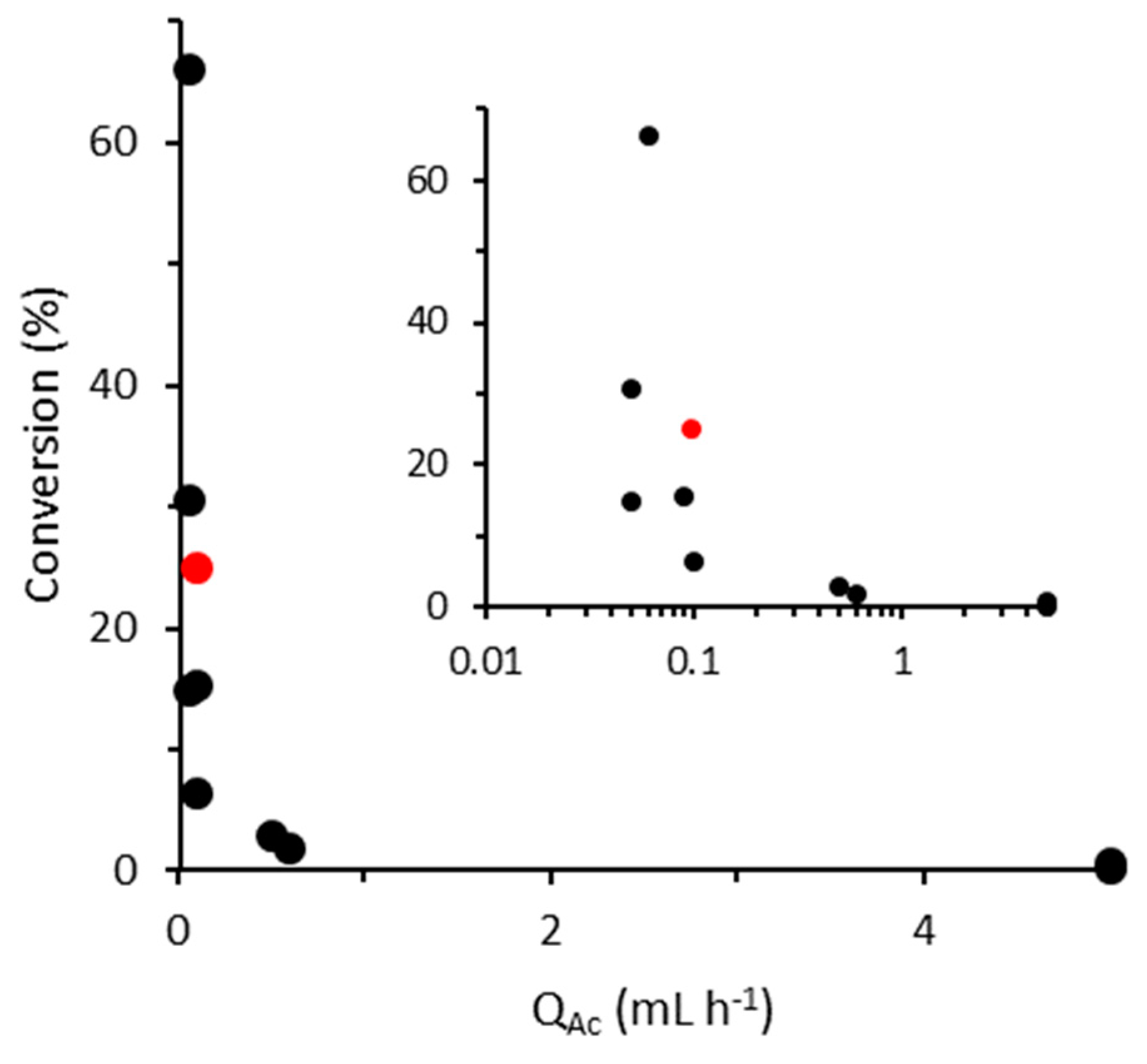 Micromachines 15 00961 g008 Micromachines 15 00961 g008