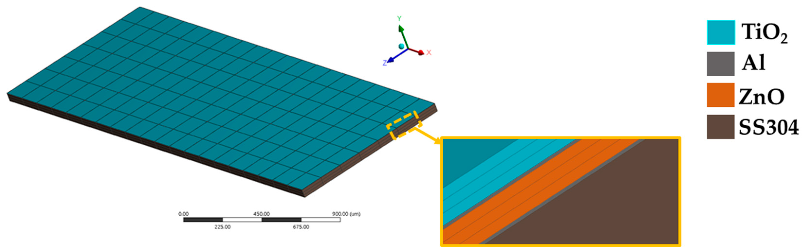 Micromachines 15 00962 g003