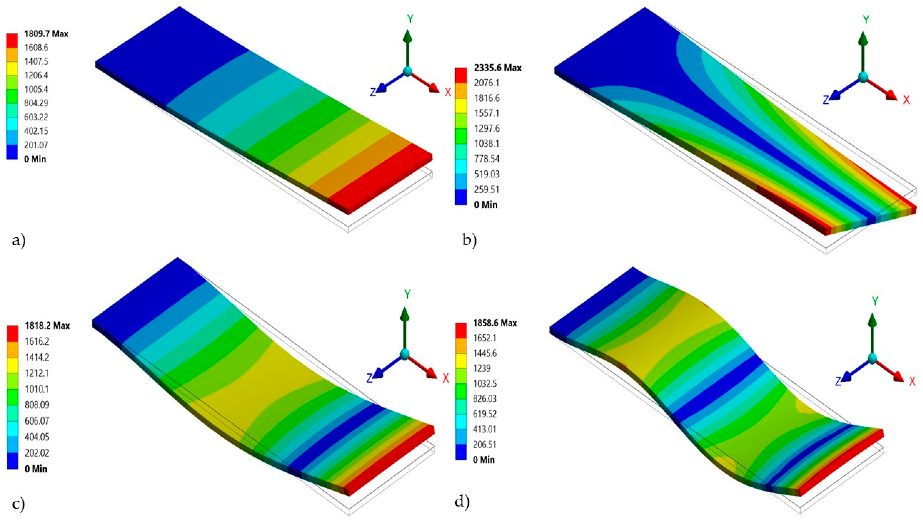 Micromachines 15 00962 g004
