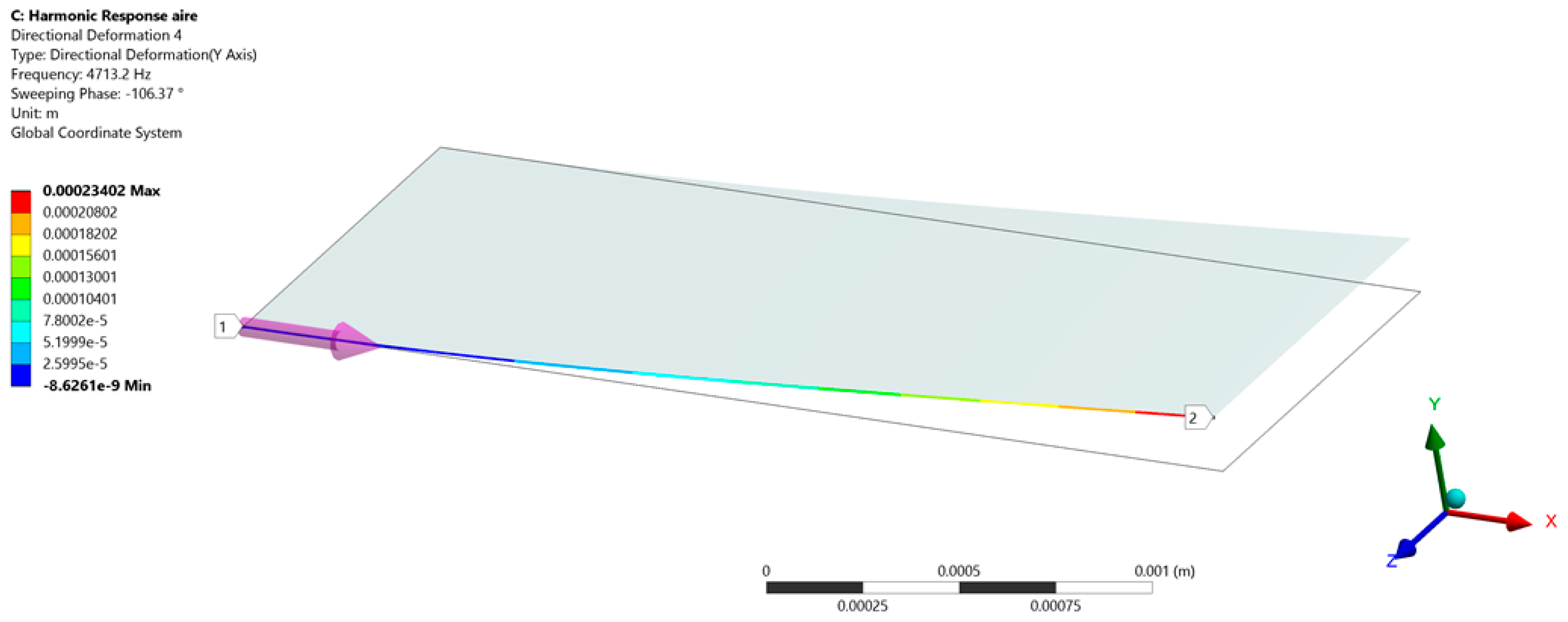 Micromachines 15 00962 g005