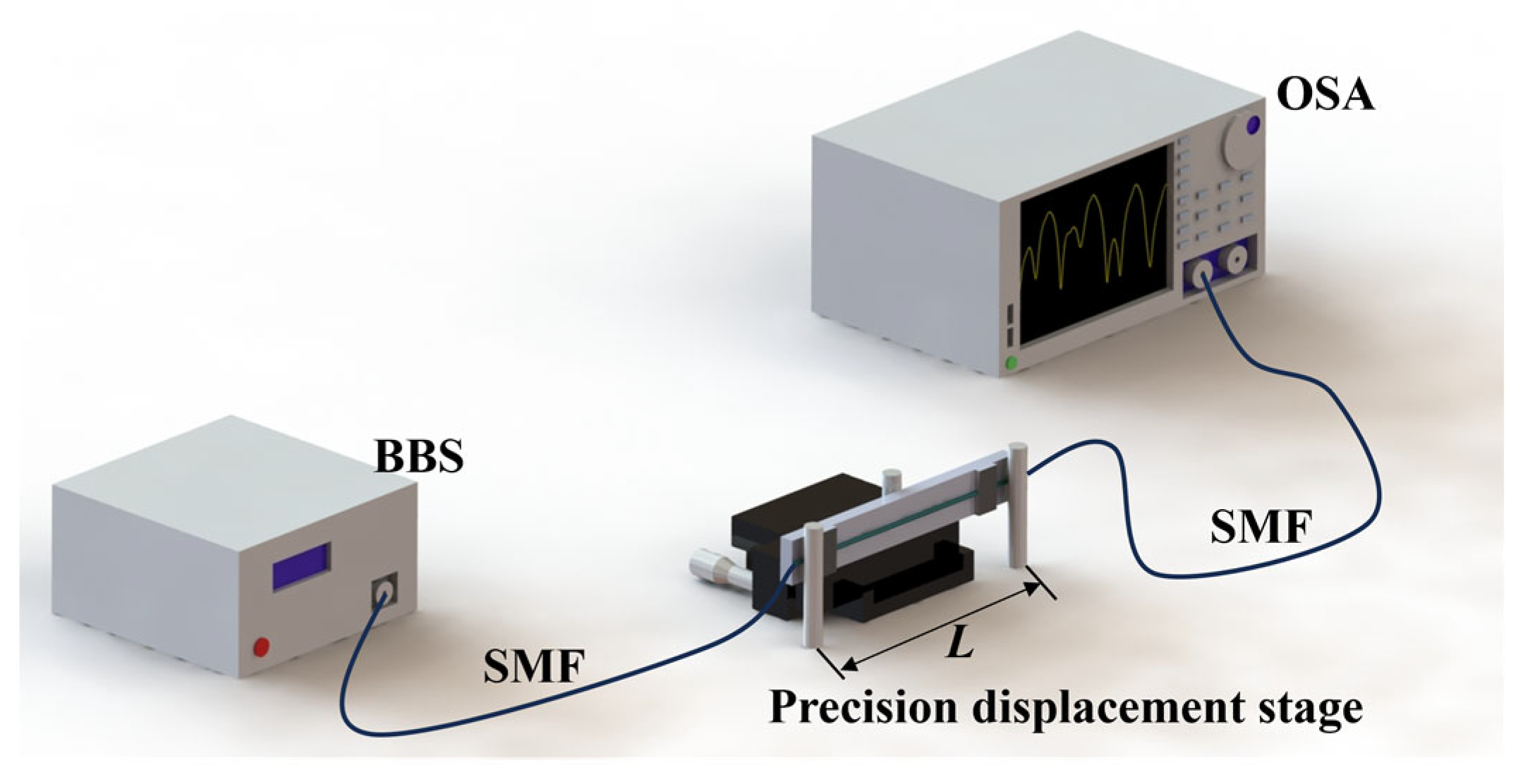 Micromachines 15 00963 g005