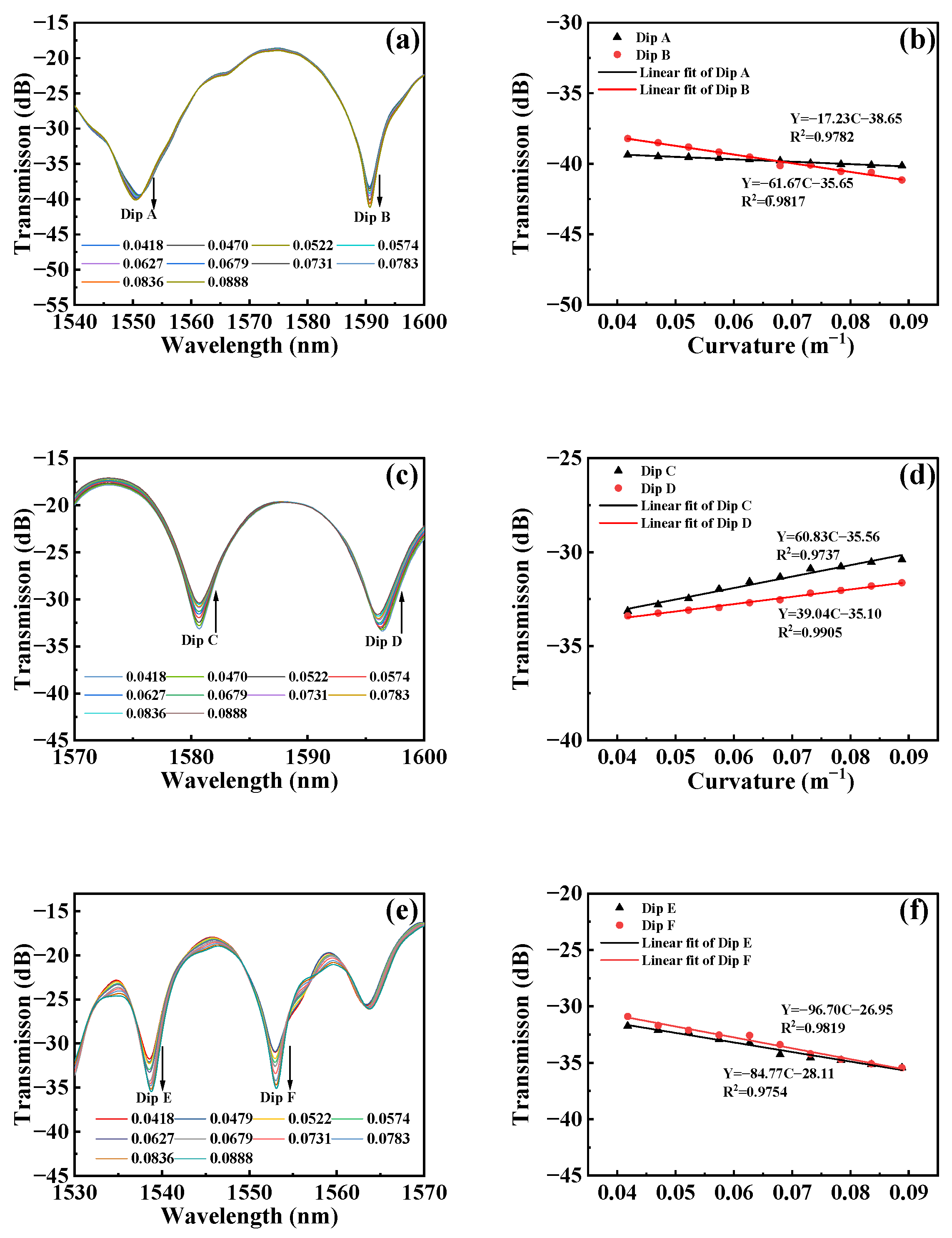 Micromachines 15 00963 g006