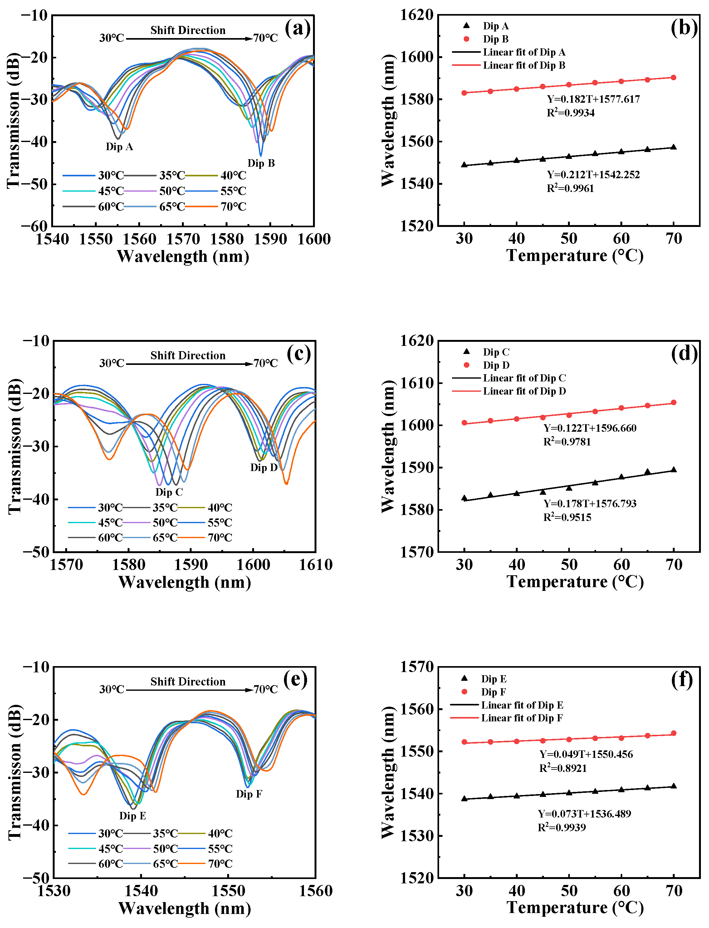 Micromachines 15 00963 g008