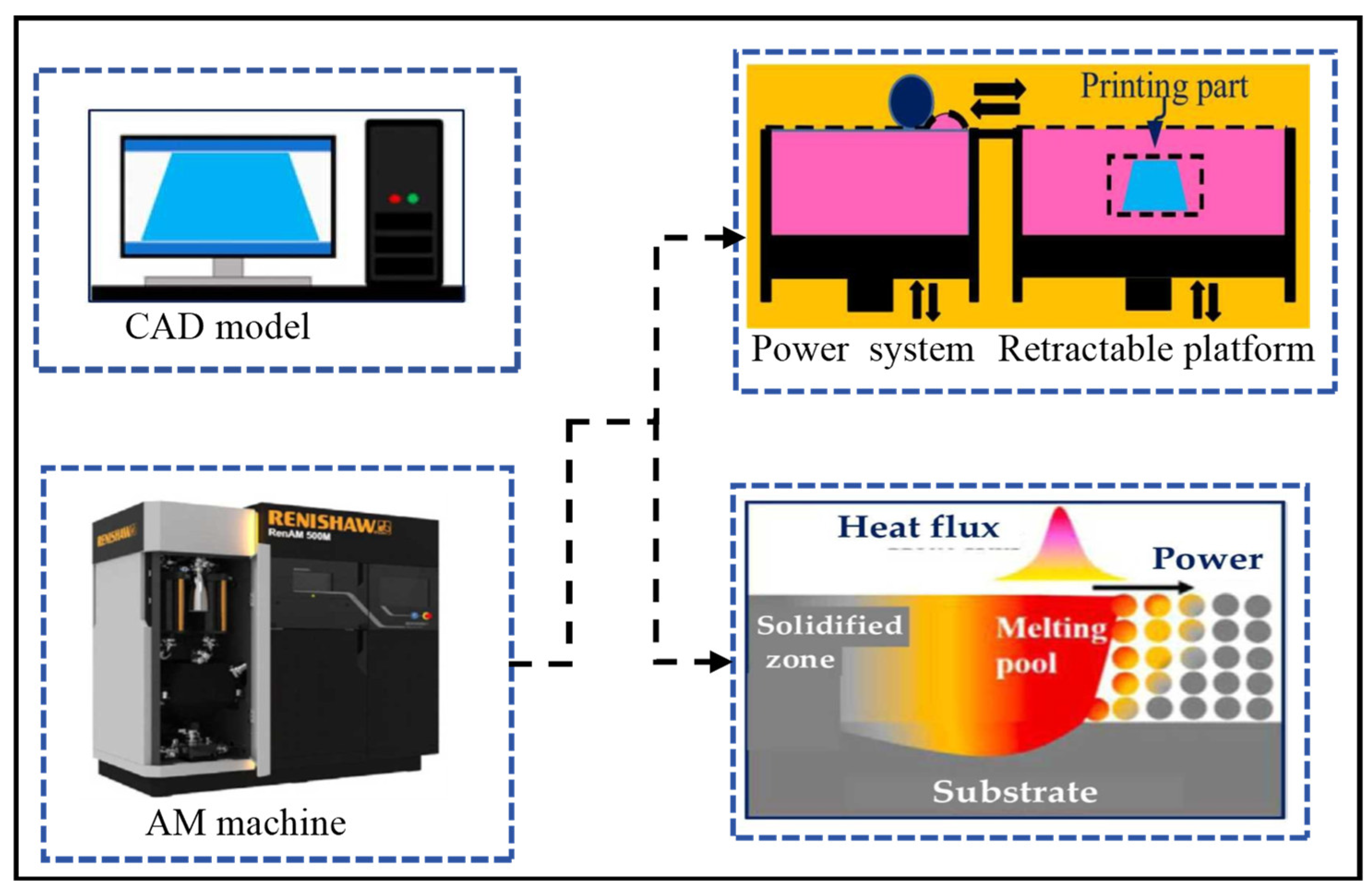 Micromachines 15 00966 g001
