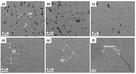 Advances in Laser Powder Bed Fusion of Tungsten, Tungsten Alloys, and ...