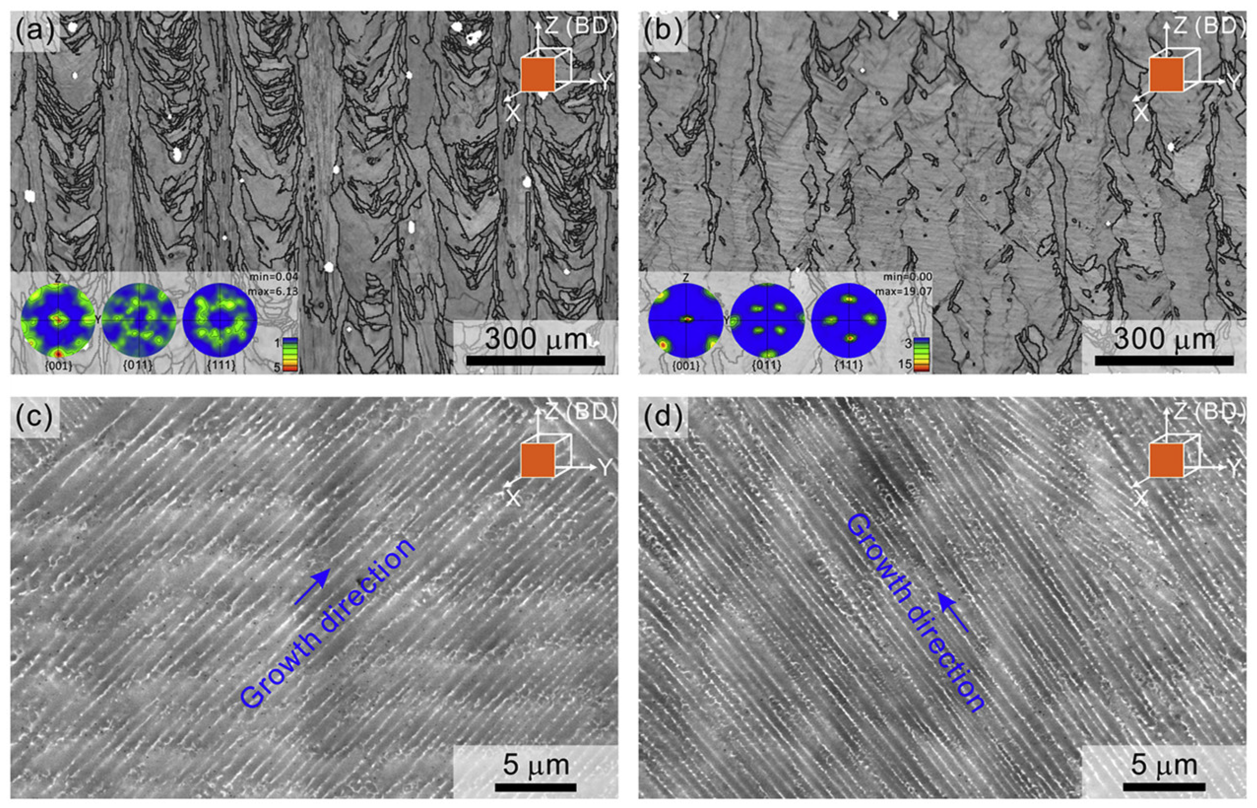 Micromachines 15 00966 g005