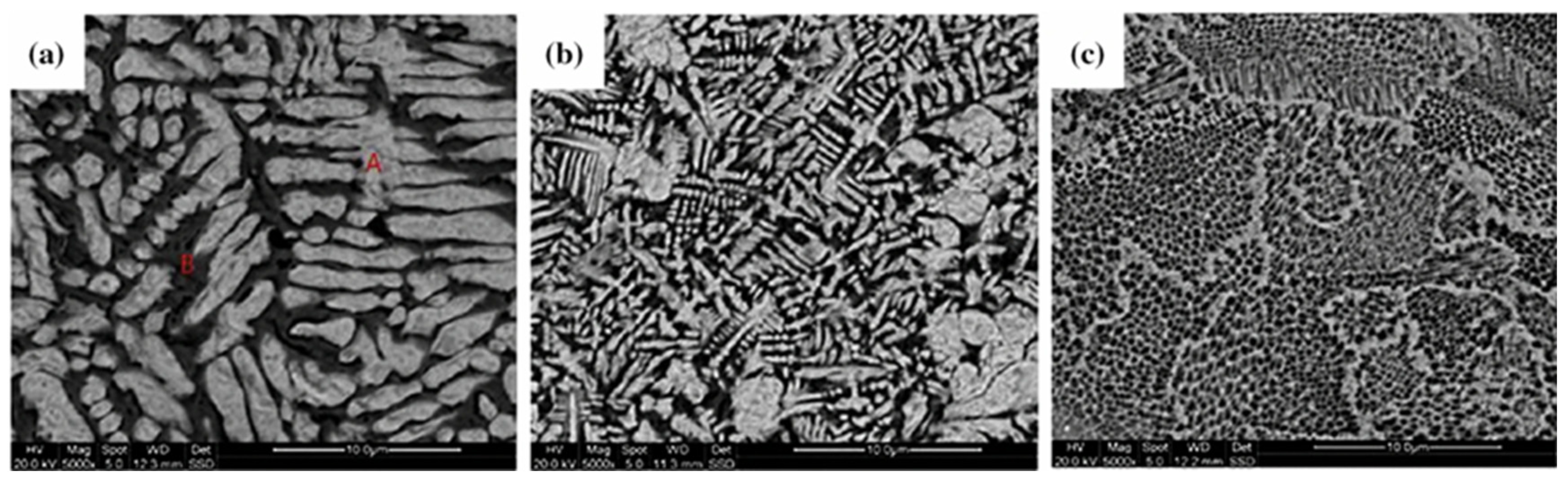 Micromachines 15 00966 g008