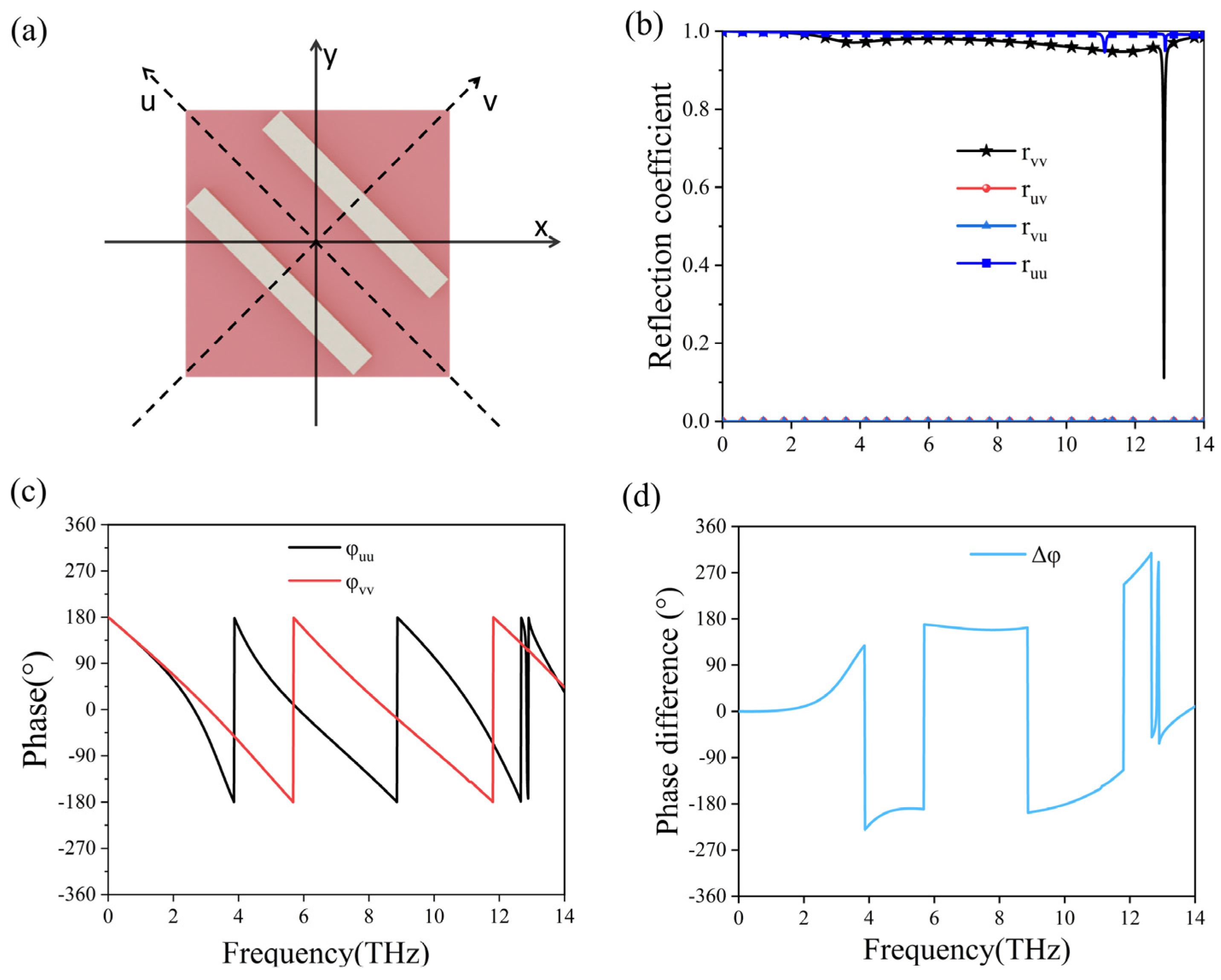 Micromachines 15 00967 g007