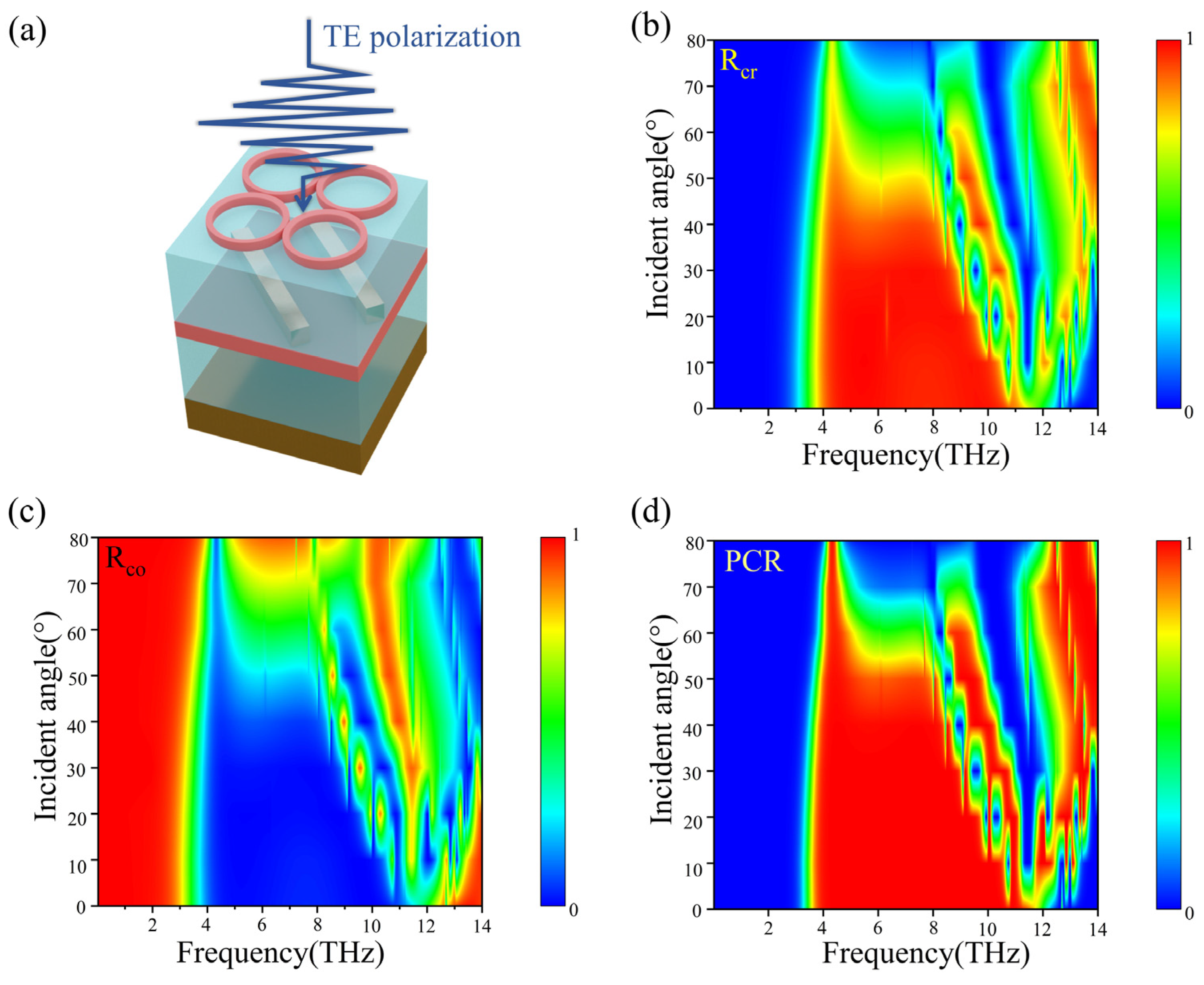 Micromachines 15 00967 g009