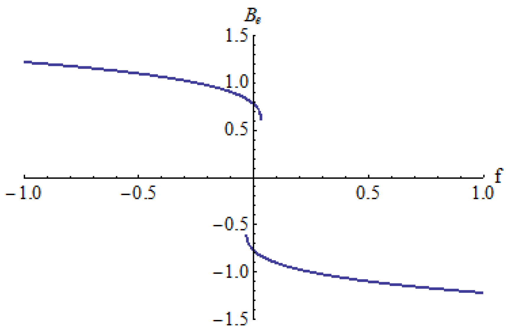 Micromachines 15 00969 g004