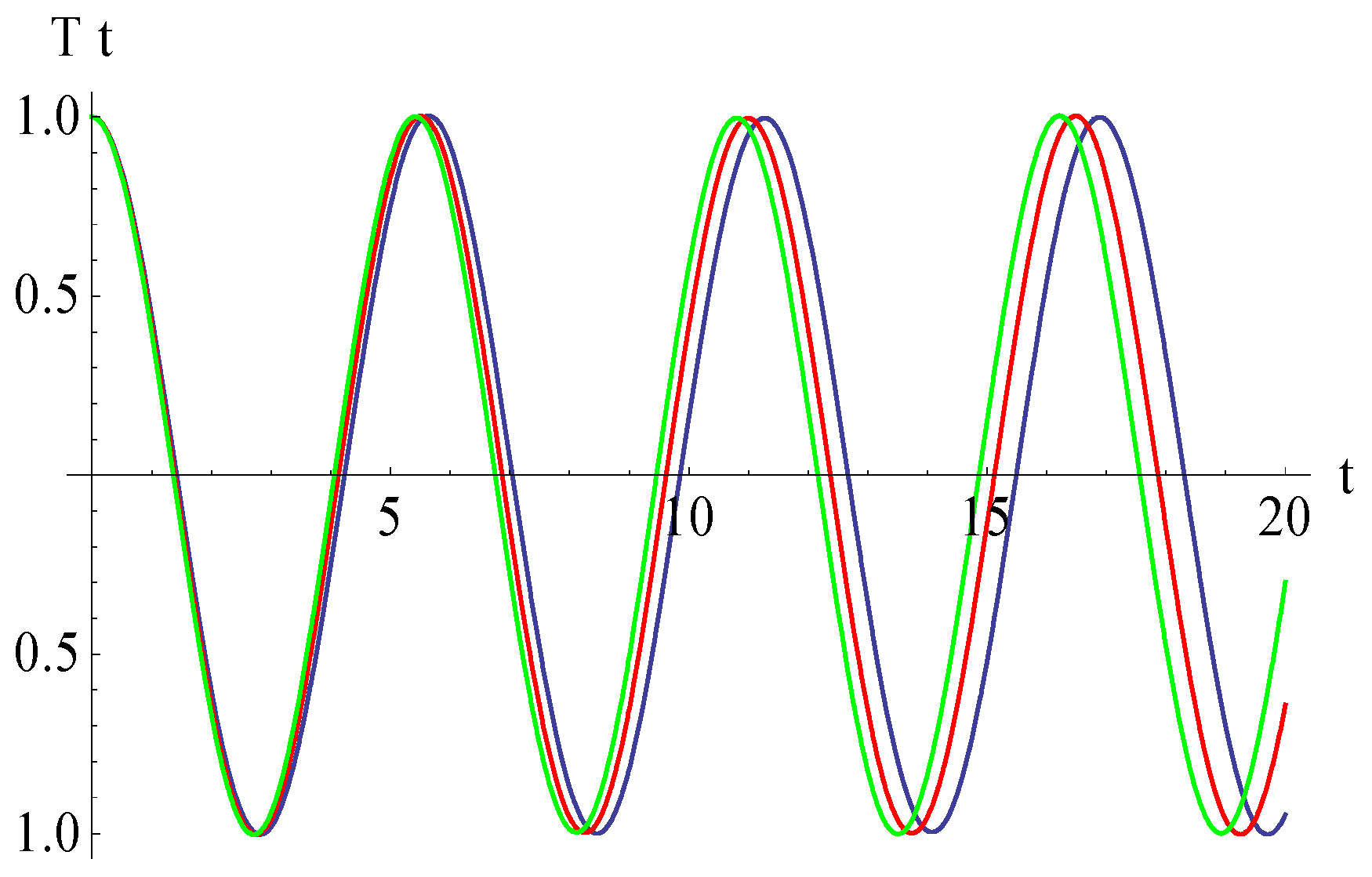 Micromachines 15 00969 g006