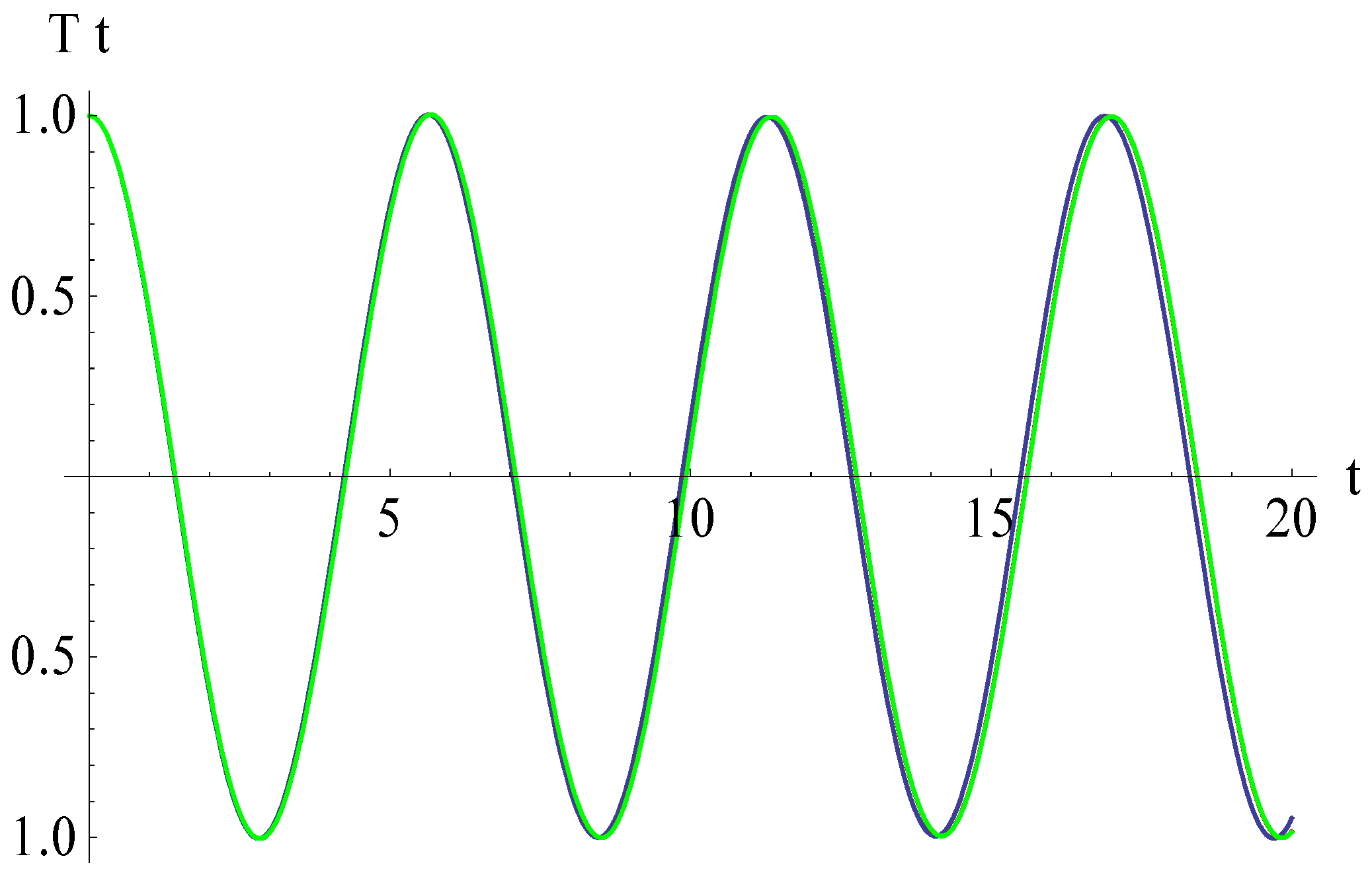 Micromachines 15 00969 g007