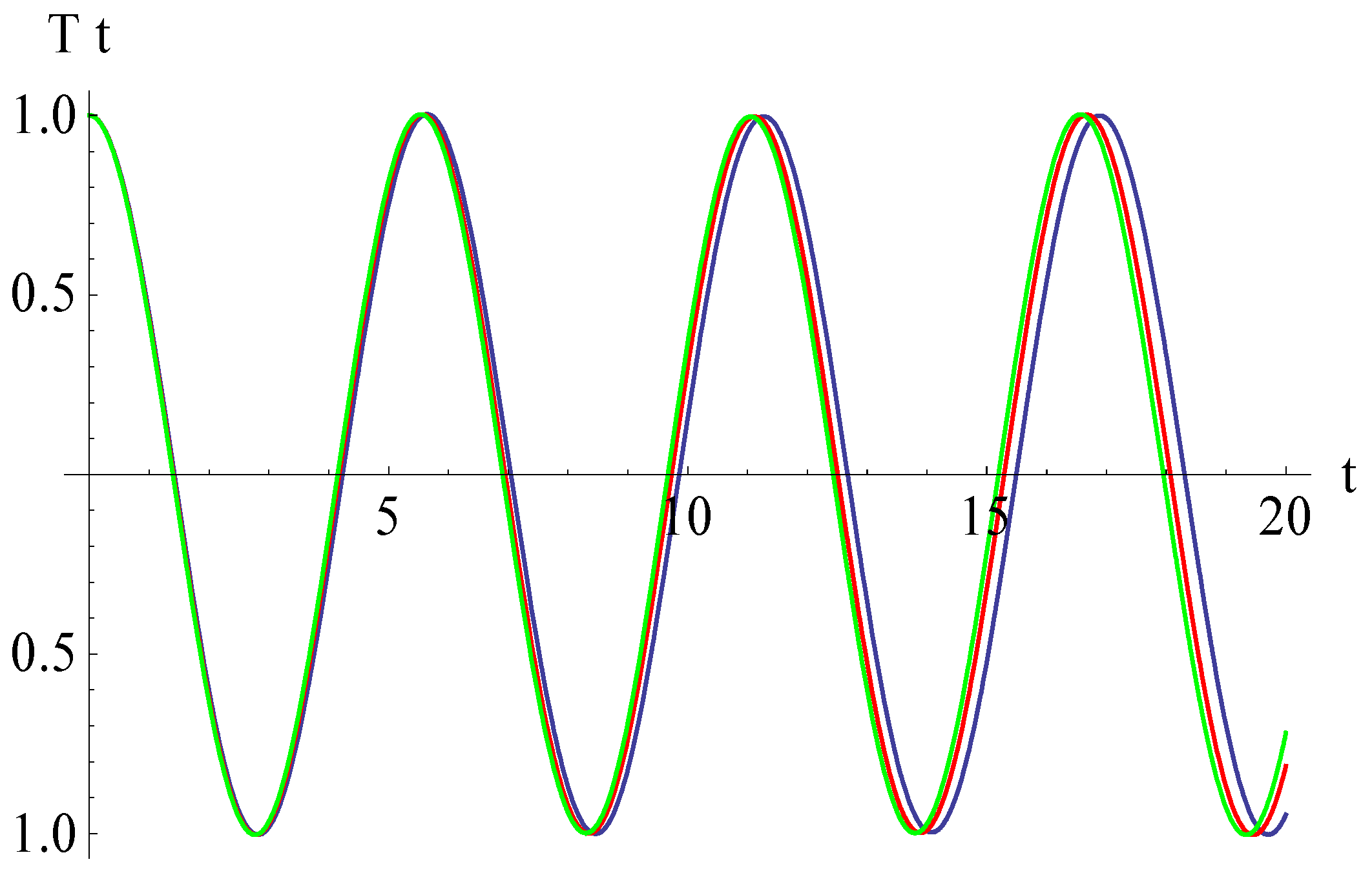 Micromachines 15 00969 g008