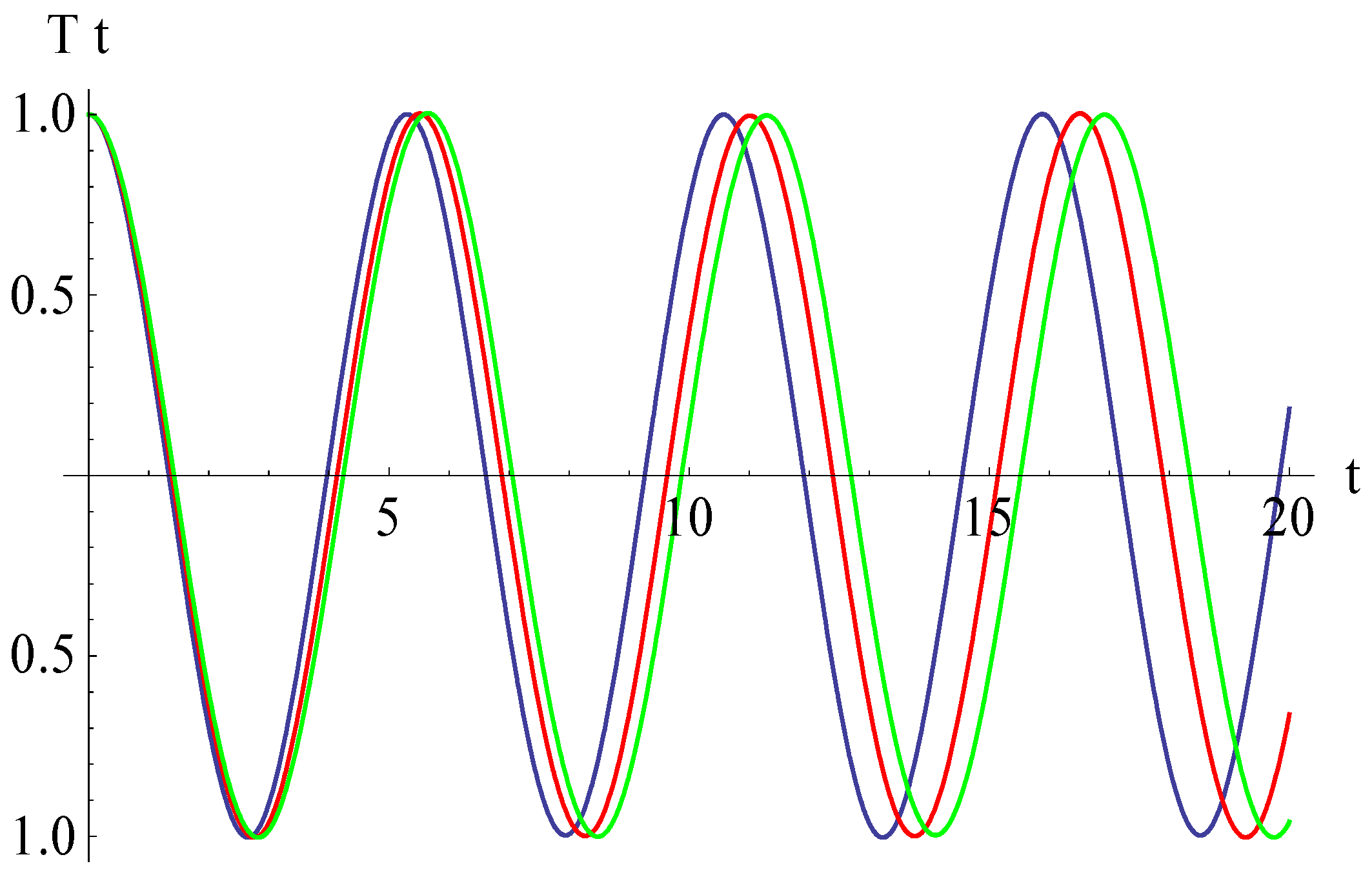 Micromachines 15 00969 g009