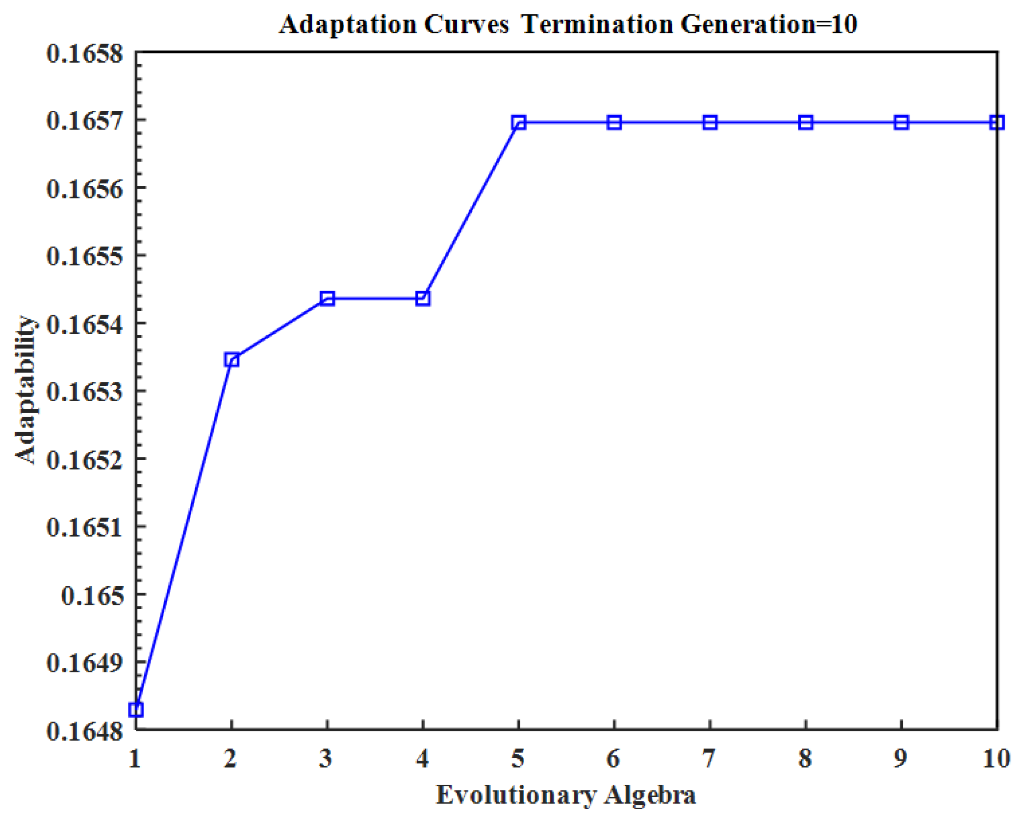 Micromachines 15 00970 g008