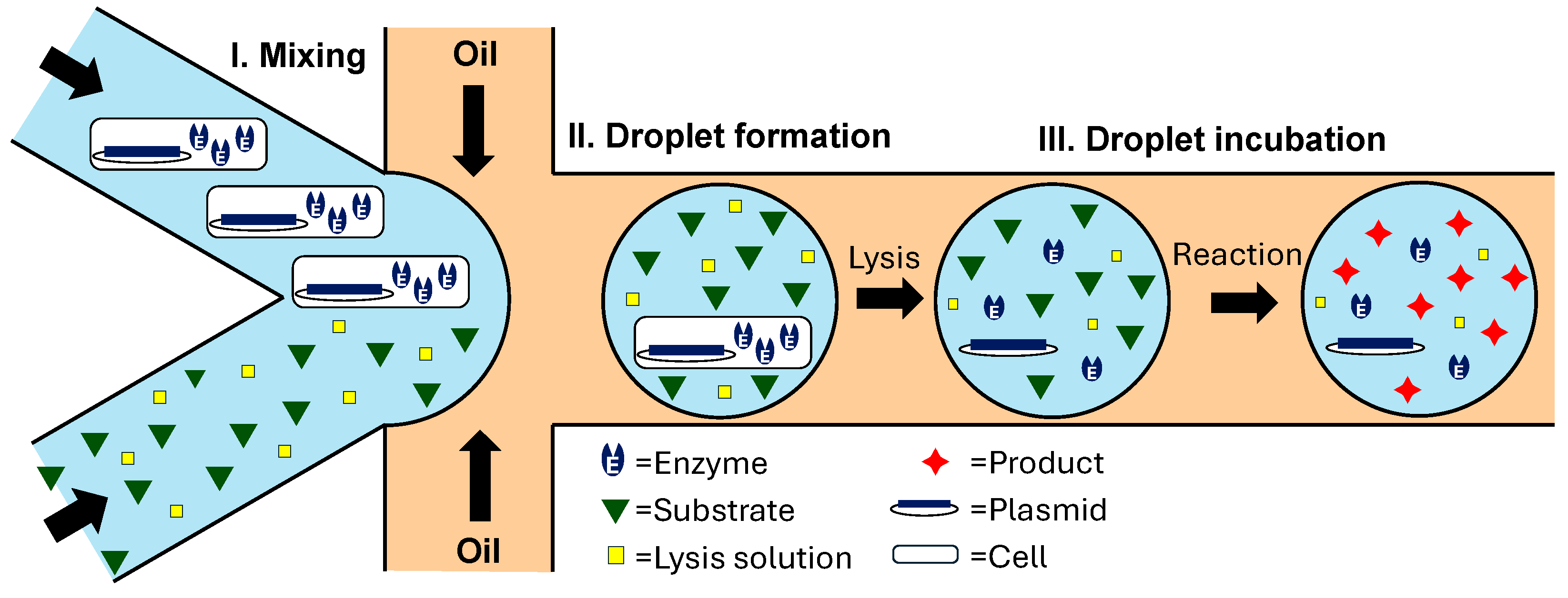 Micromachines 15 00971 g007