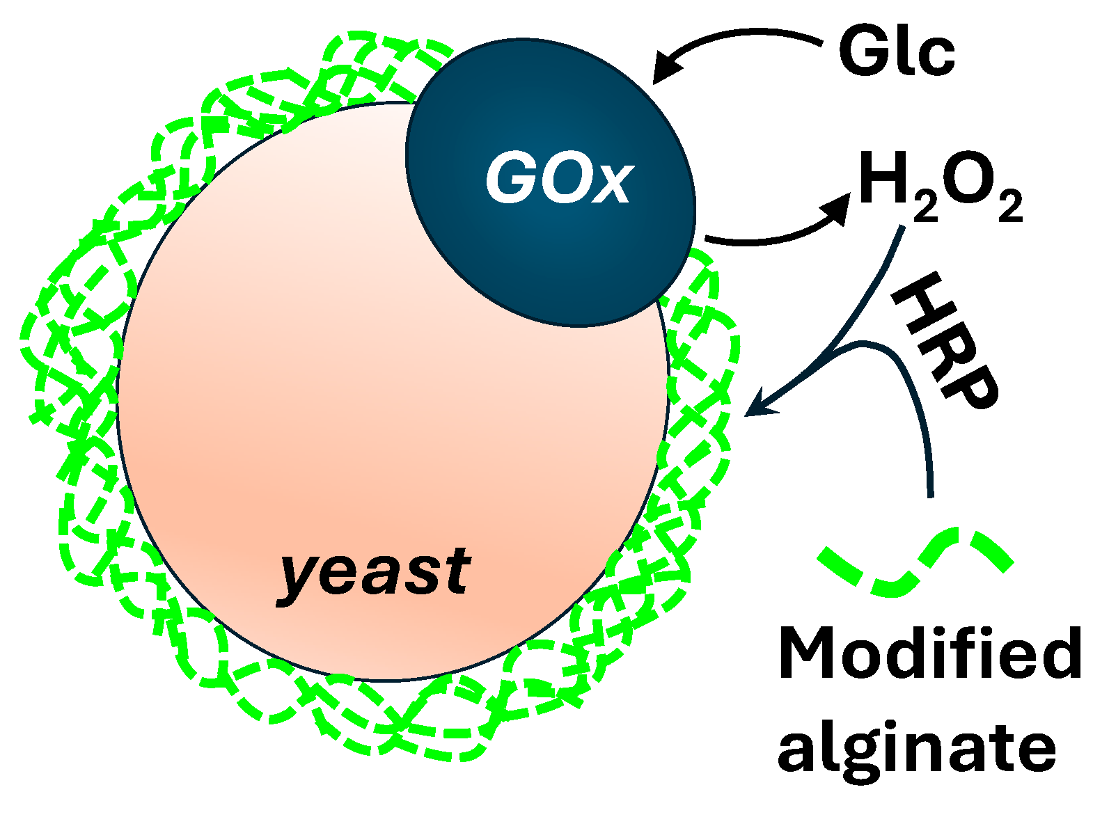 Micromachines 15 00971 g016 Micromachines 15 00971 g016