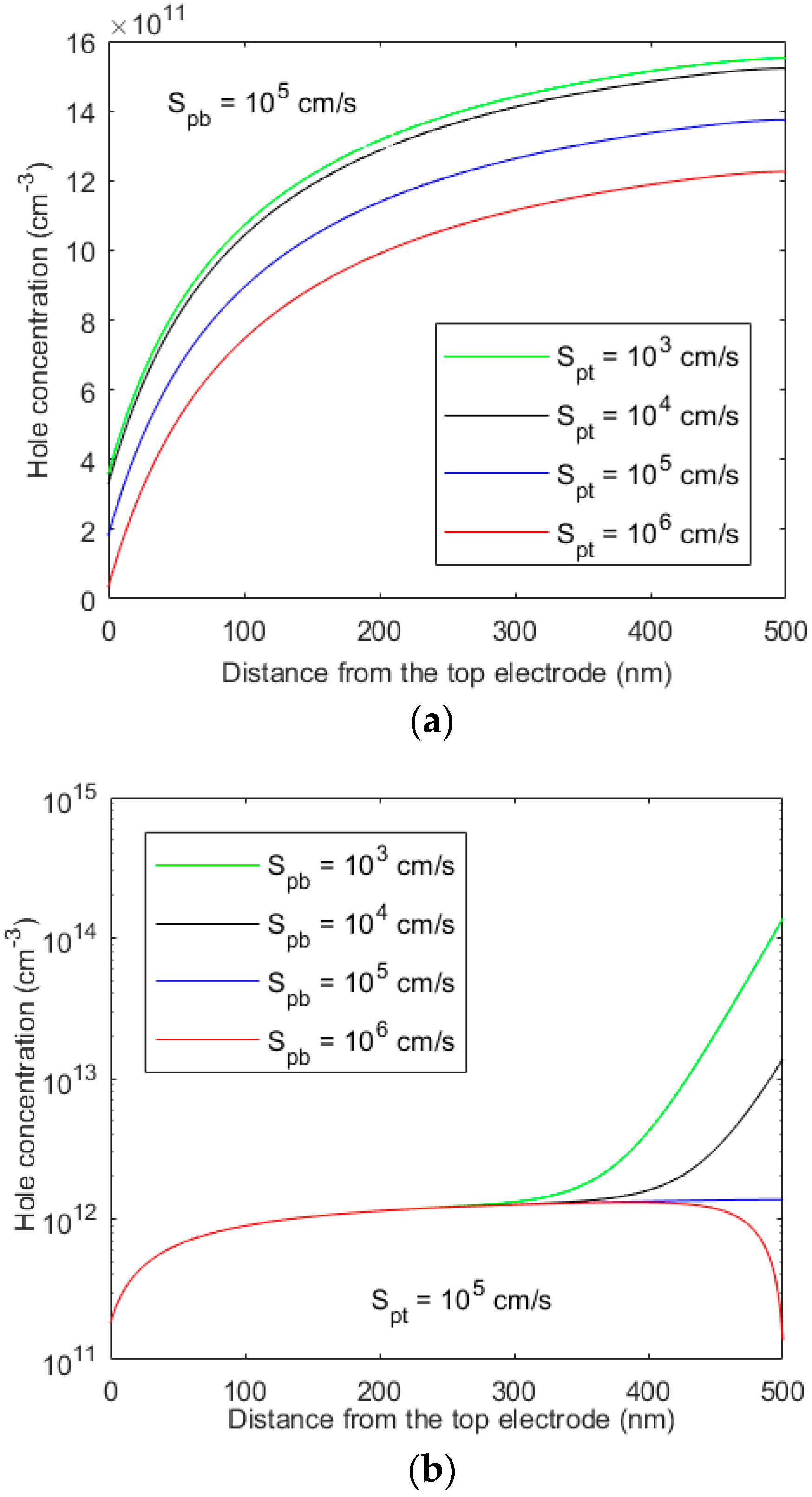 Micromachines 15 00972 g002