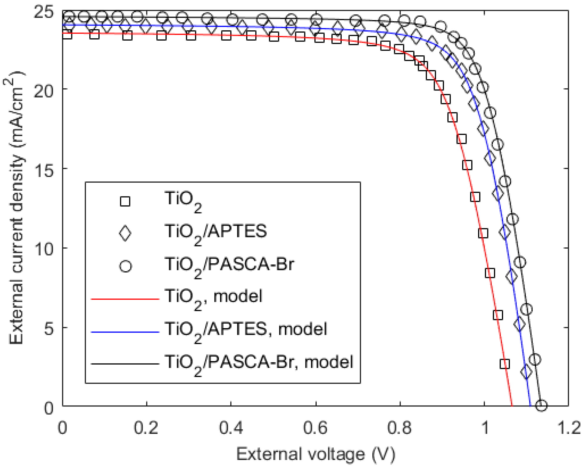 Micromachines 15 00972 g005