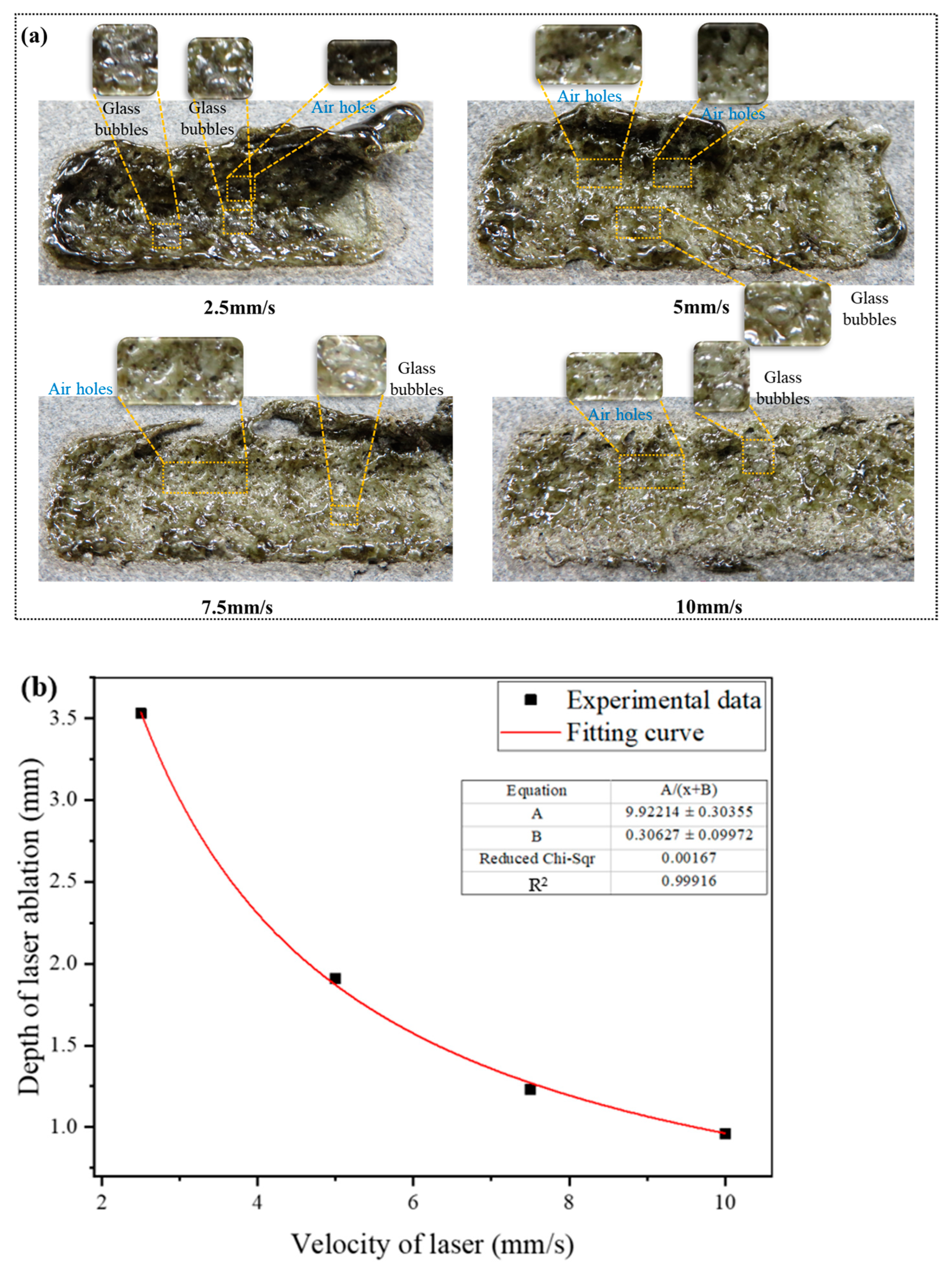 Micromachines 15 00973 g002