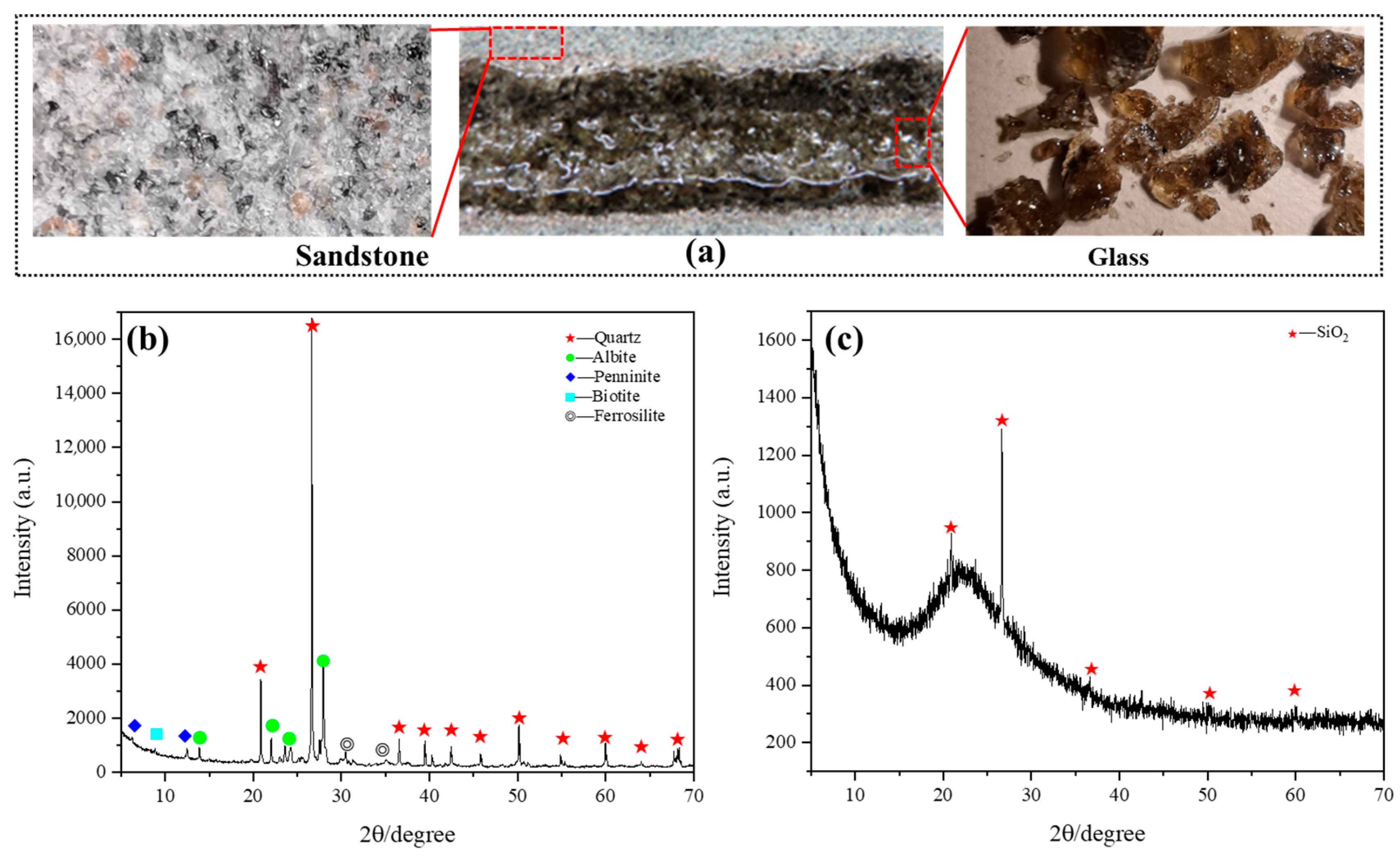 Micromachines 15 00973 g003