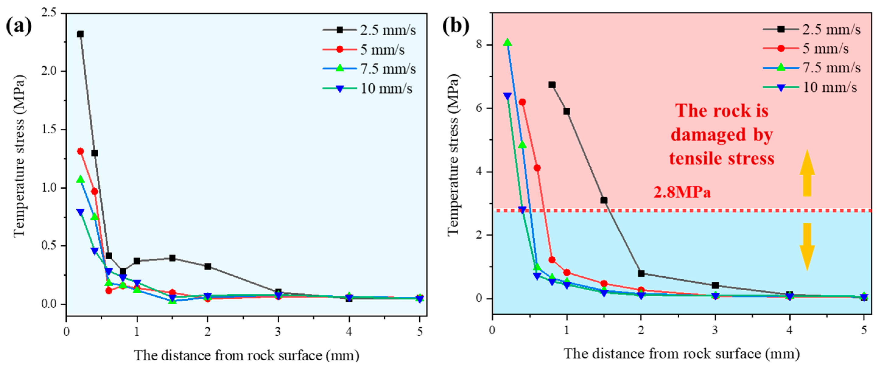Micromachines 15 00973 g009