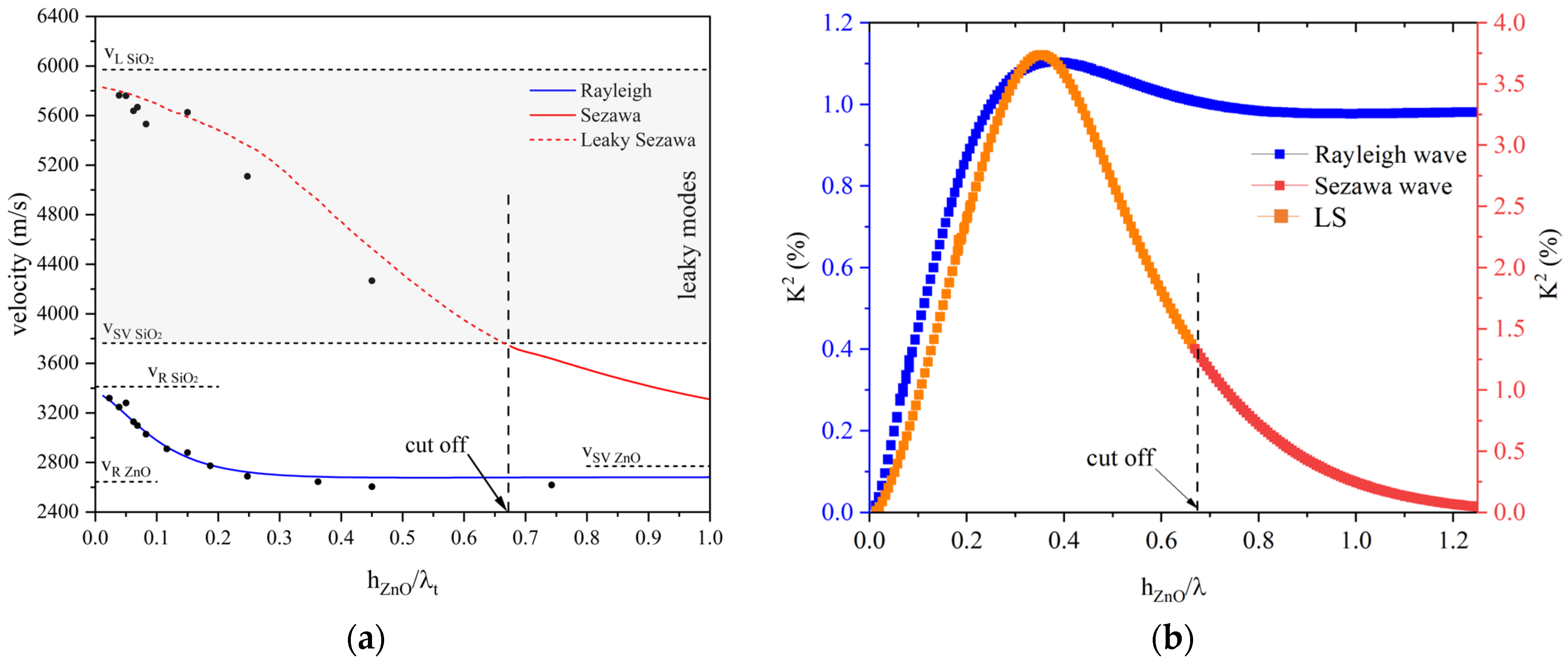 Micromachines 15 00974 g003