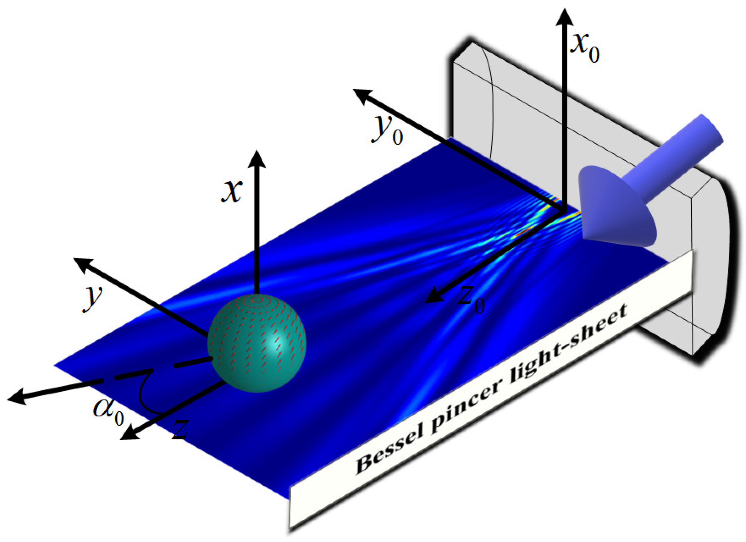 Micromachines 15 00975 g001 Micromachines 15 00975 g001