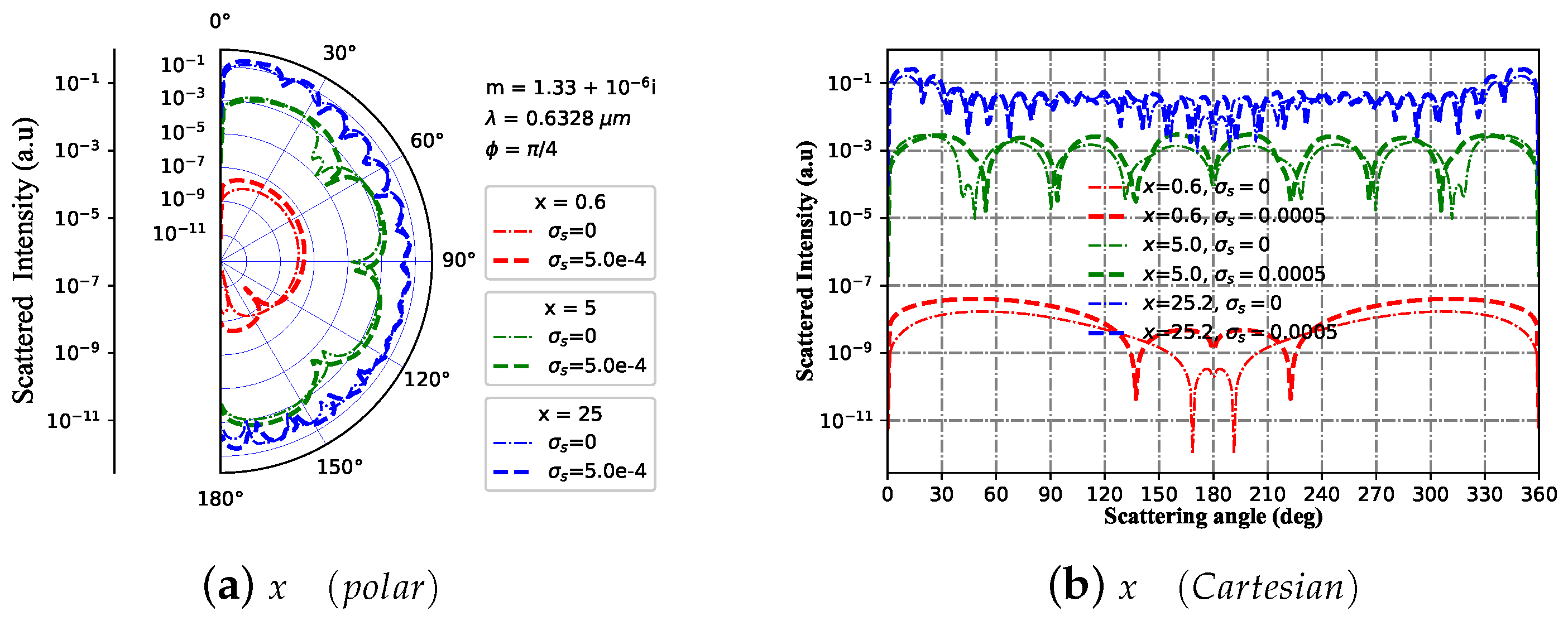Micromachines 15 00975 g002 Micromachines 15 00975 g002