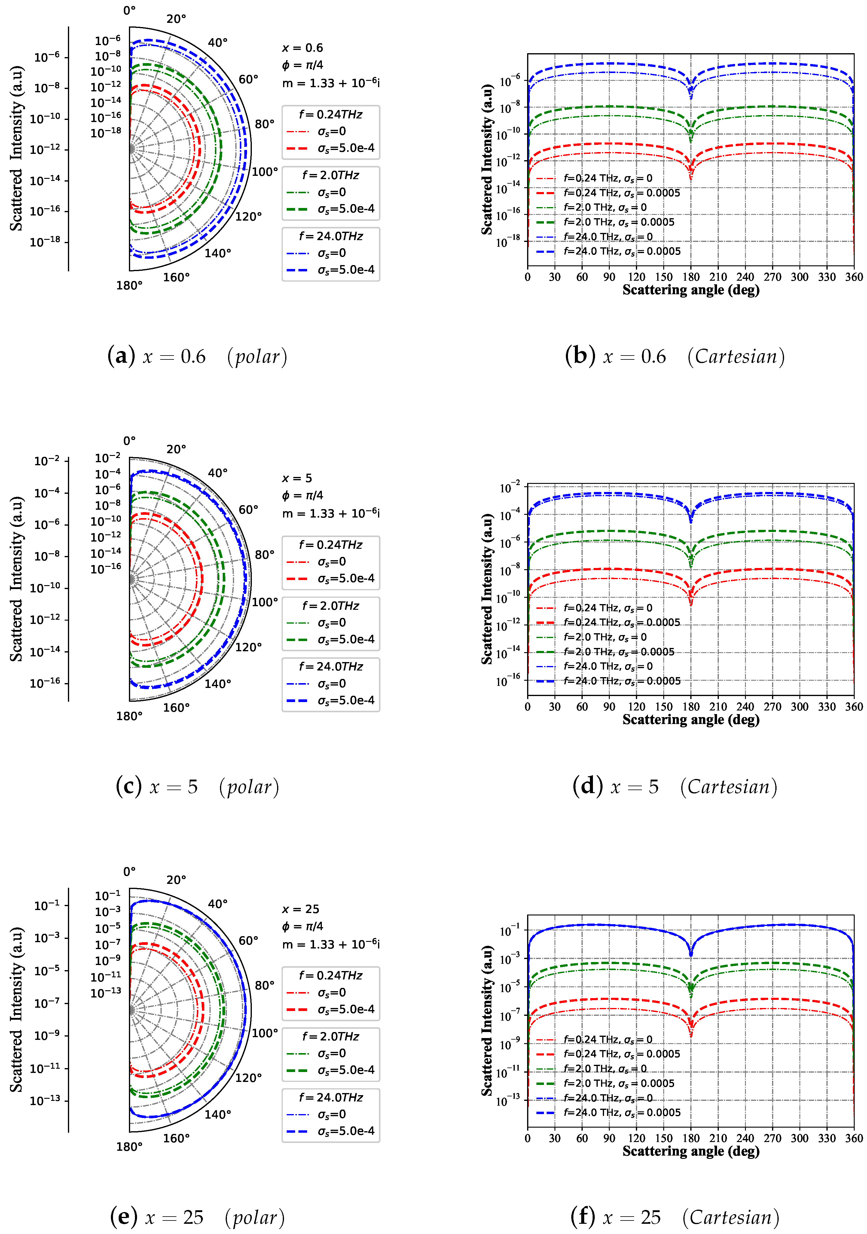 Micromachines 15 00975 g003 Micromachines 15 00975 g003