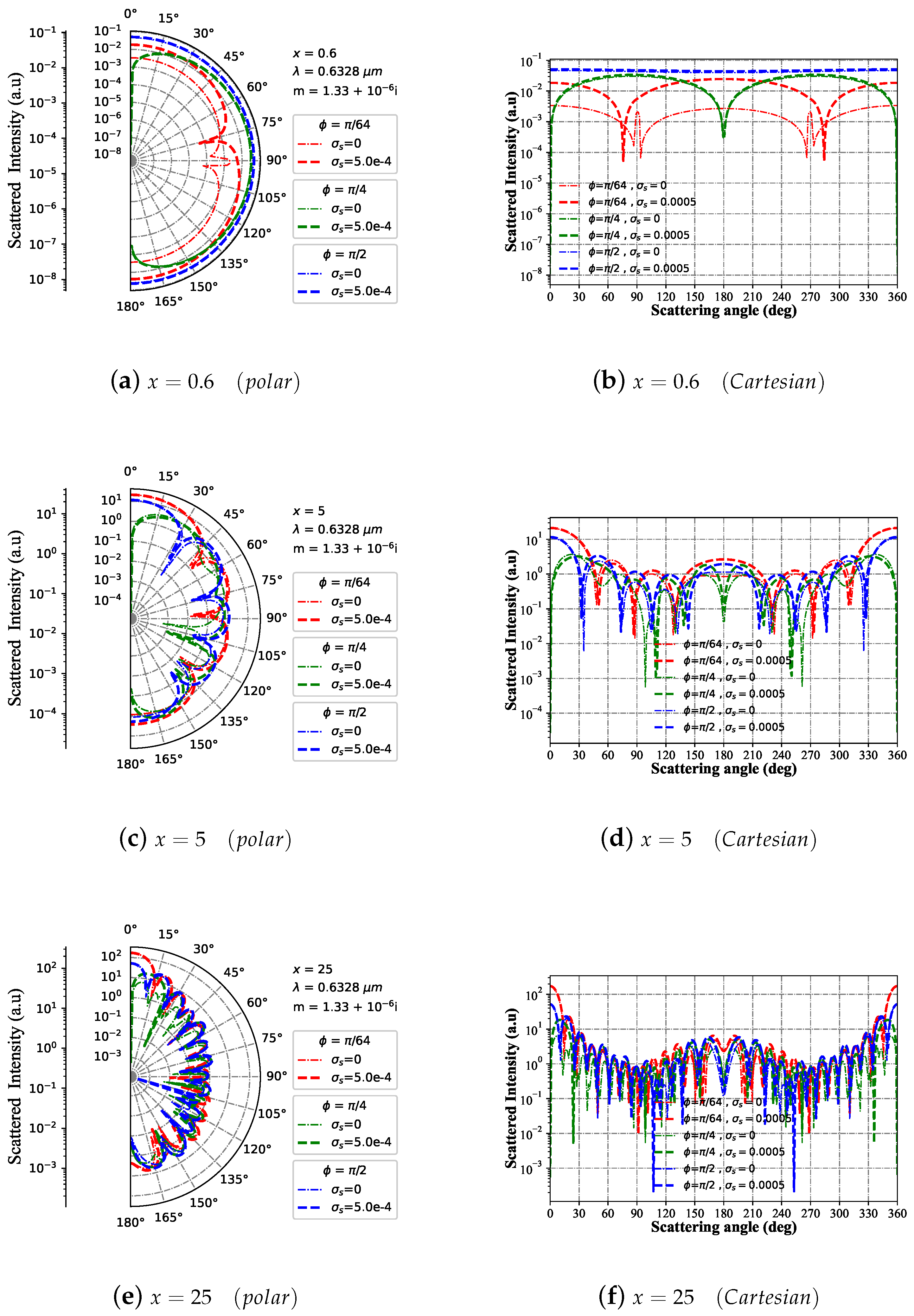 Micromachines 15 00975 g004 Micromachines 15 00975 g004