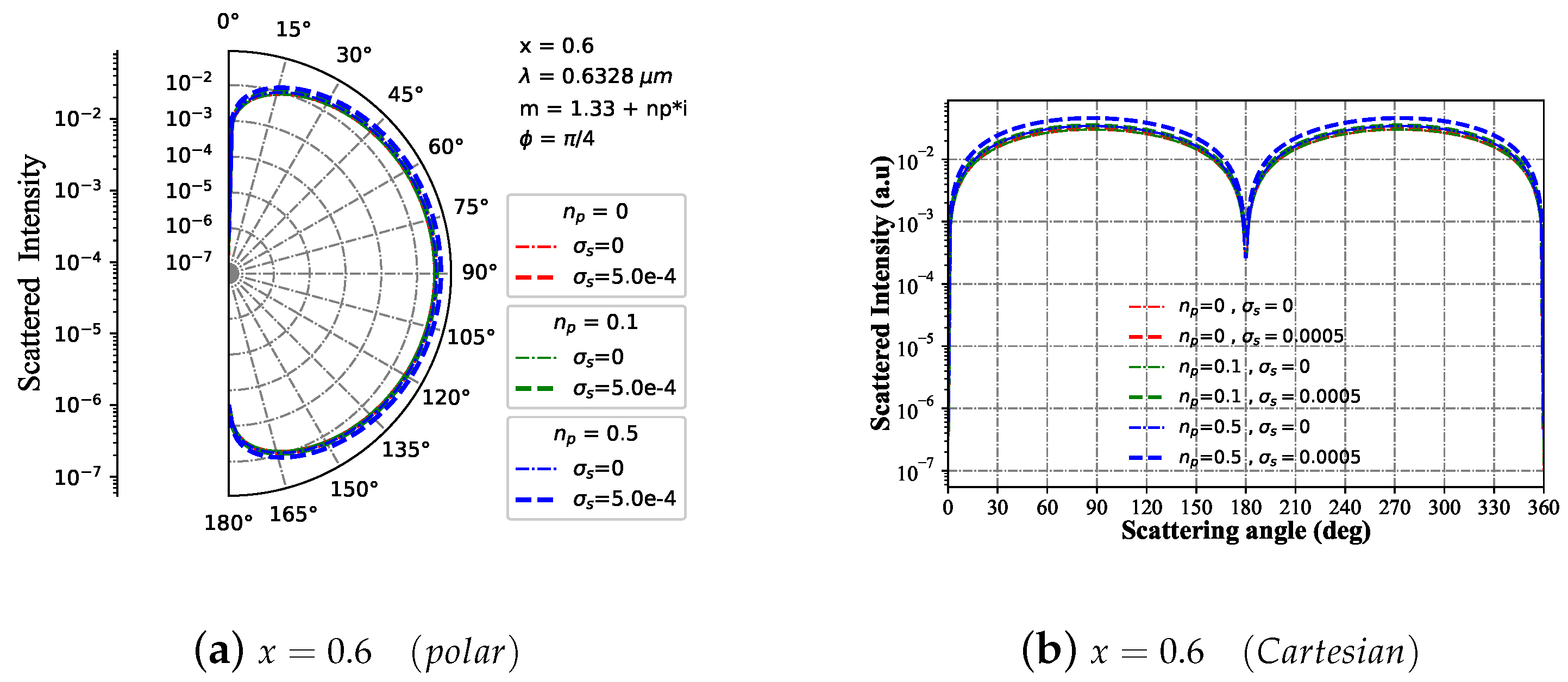 Micromachines 15 00975 g006a Micromachines 15 00975 g006a