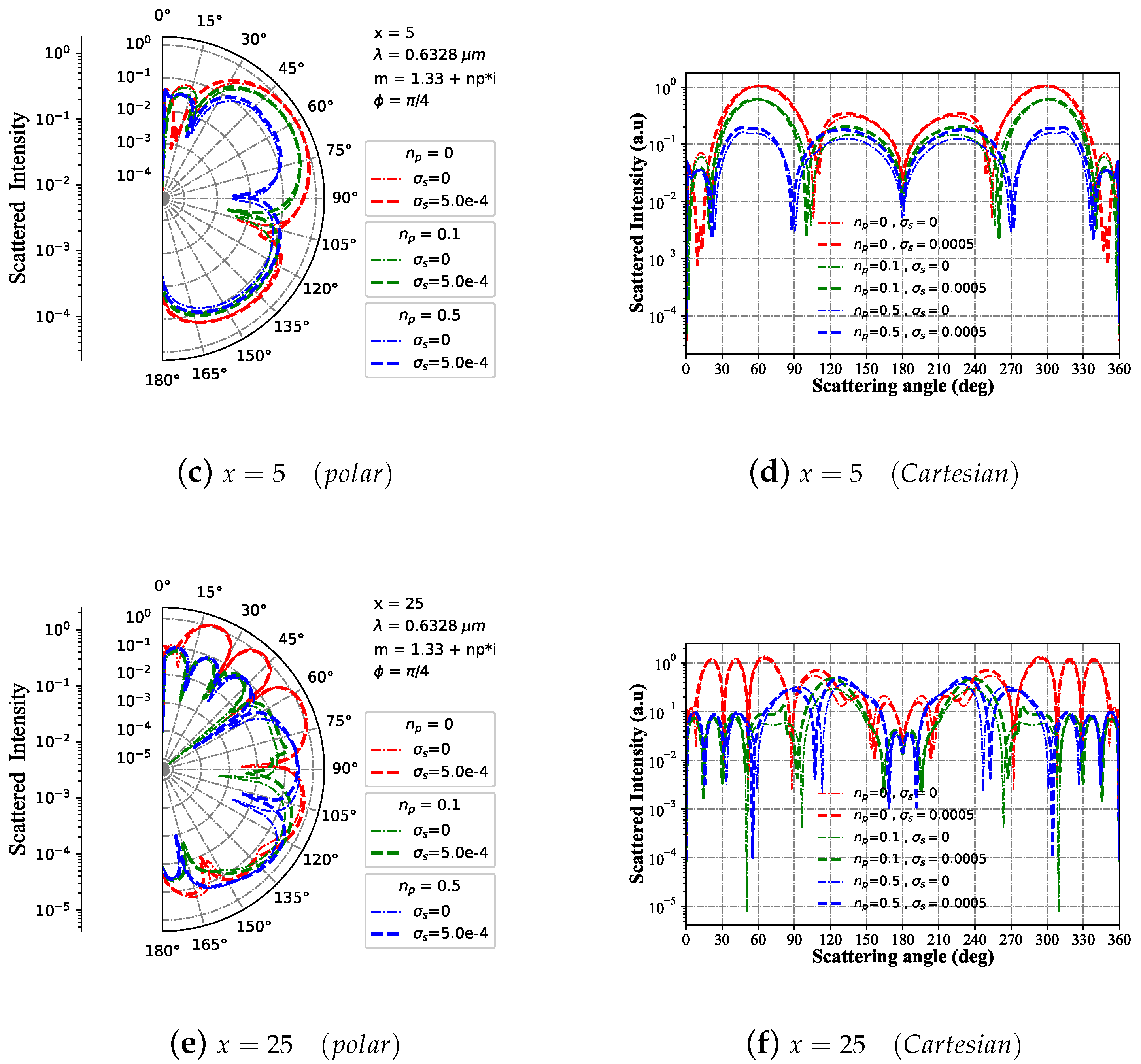 Micromachines 15 00975 g006b Micromachines 15 00975 g006b