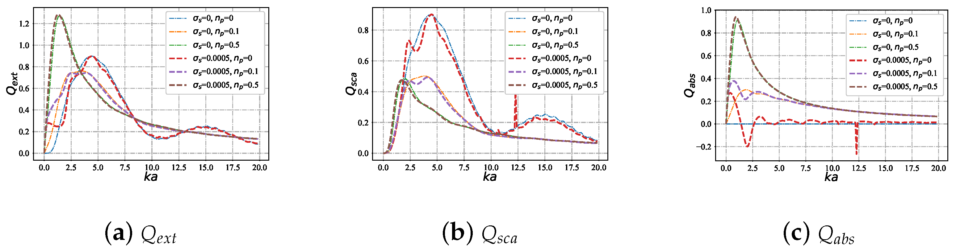 Micromachines 15 00975 g009 Micromachines 15 00975 g009