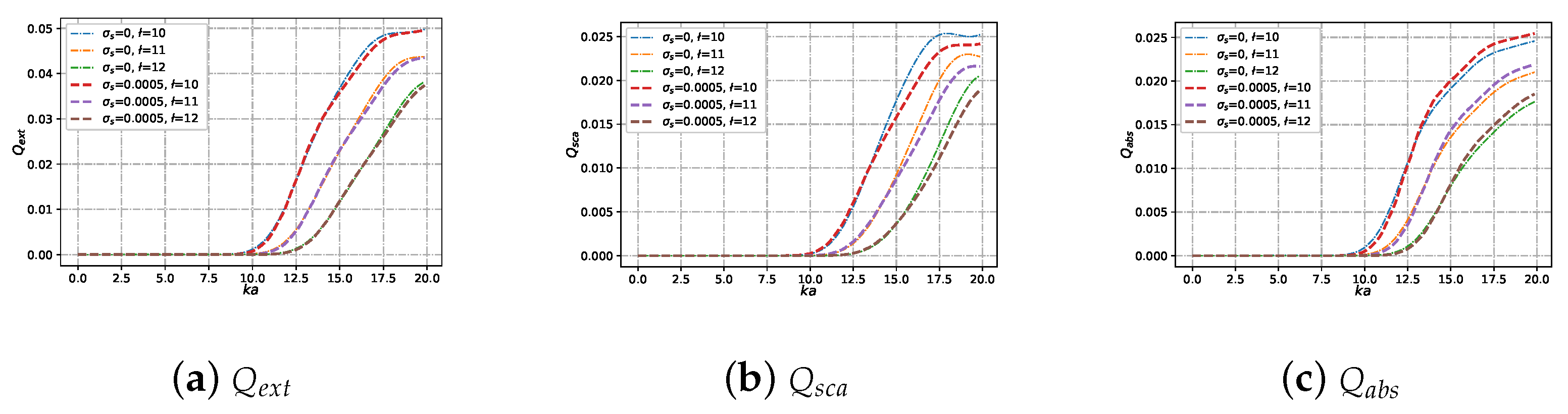 Micromachines 15 00975 g011 Micromachines 15 00975 g011