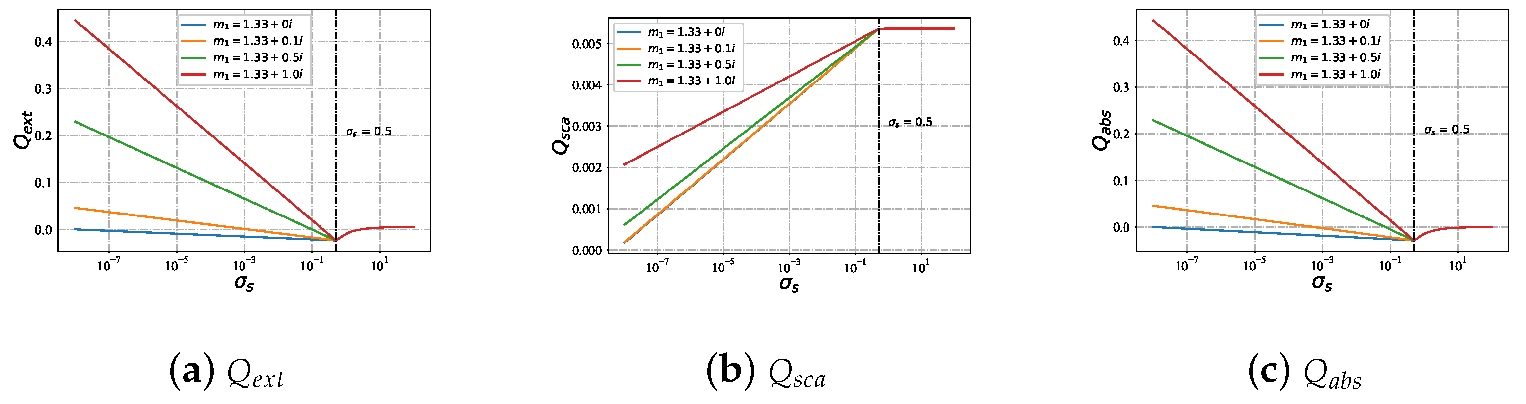 Micromachines 15 00975 g012 Micromachines 15 00975 g012