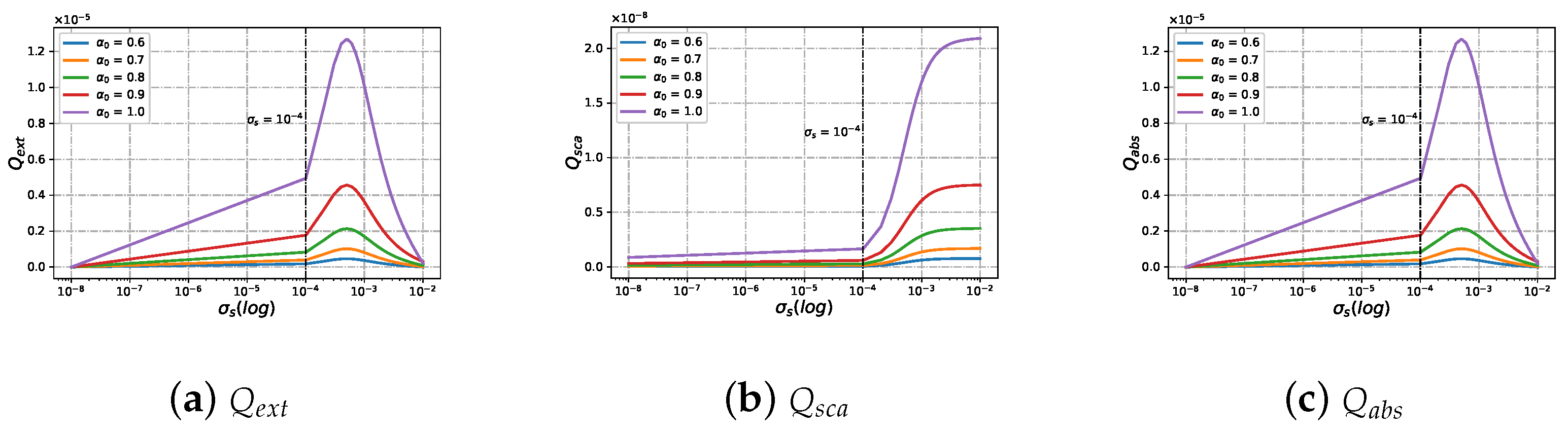Micromachines 15 00975 g013 Micromachines 15 00975 g013