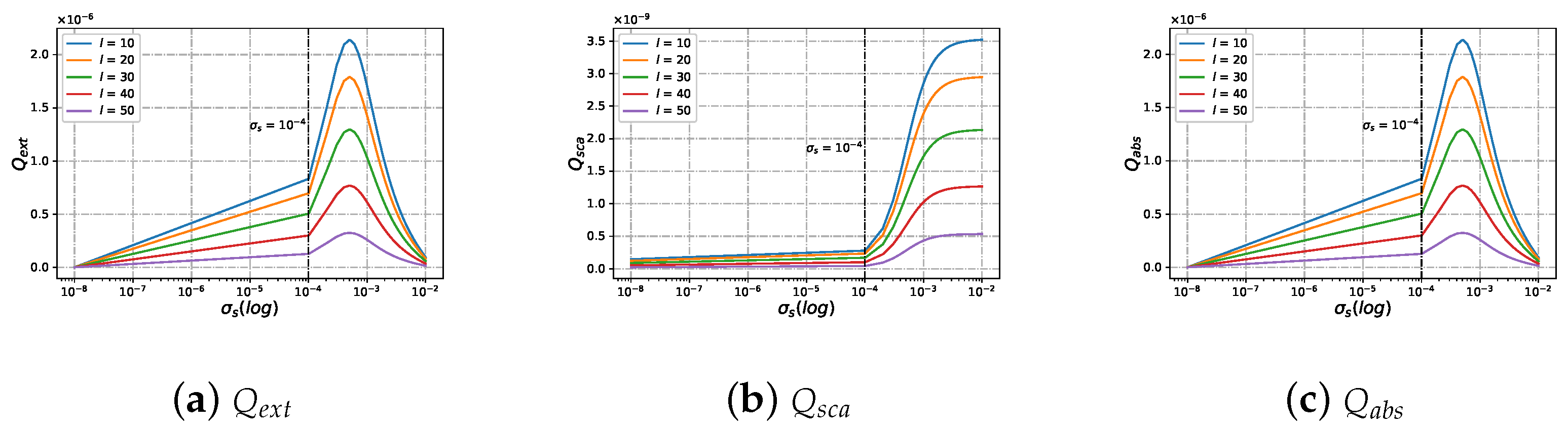 Micromachines 15 00975 g014 Micromachines 15 00975 g014
