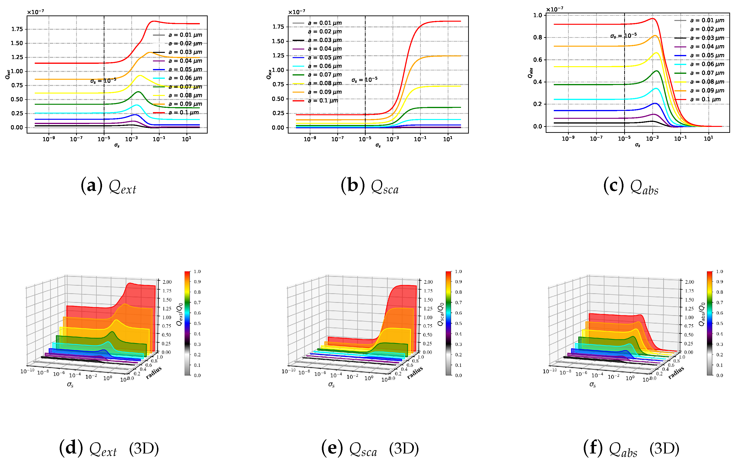Micromachines 15 00975 g015 Micromachines 15 00975 g015