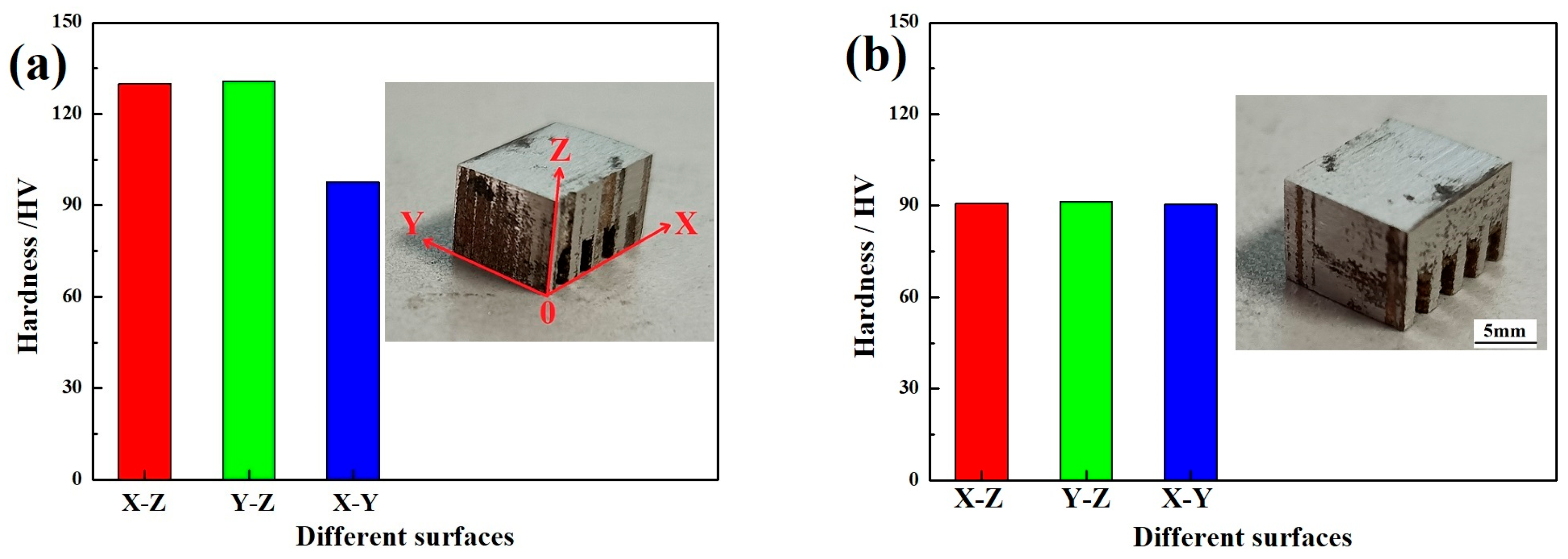Micromachines 15 00976 g003