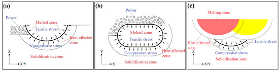 ty様 NTTビジネスフォン αZX type S/type M｜名電通株式会社