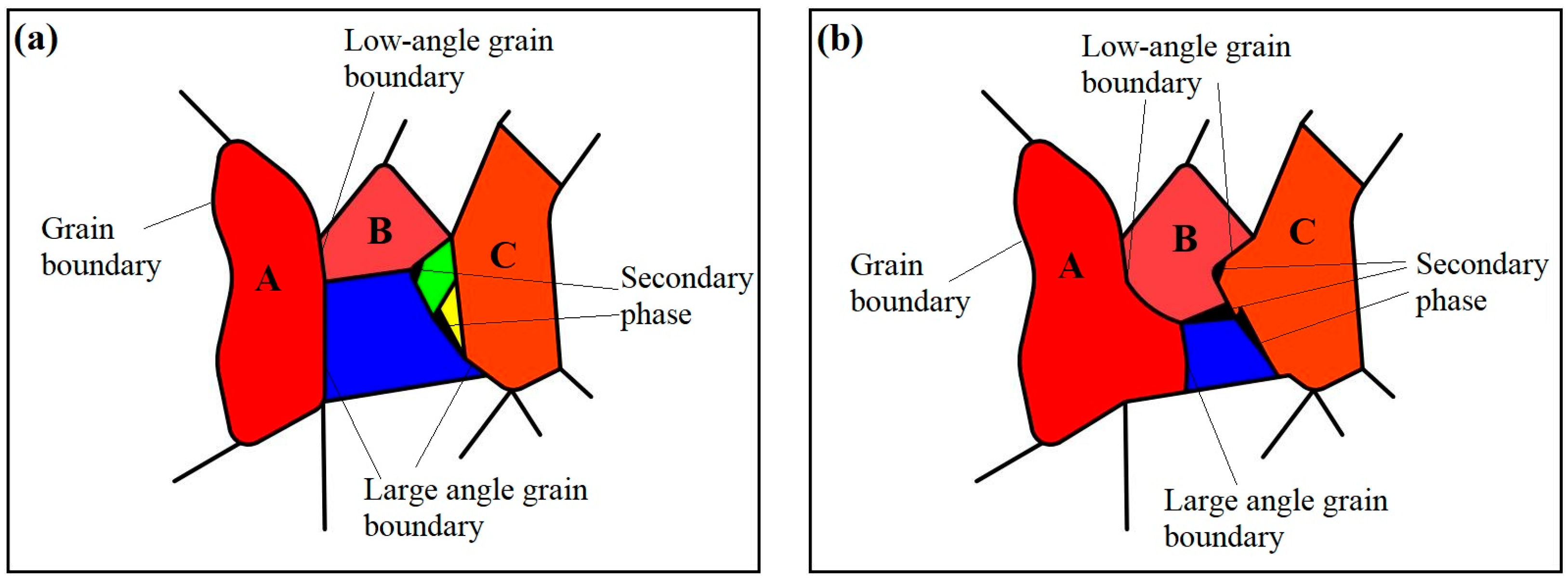 Micromachines 15 00976 g012
