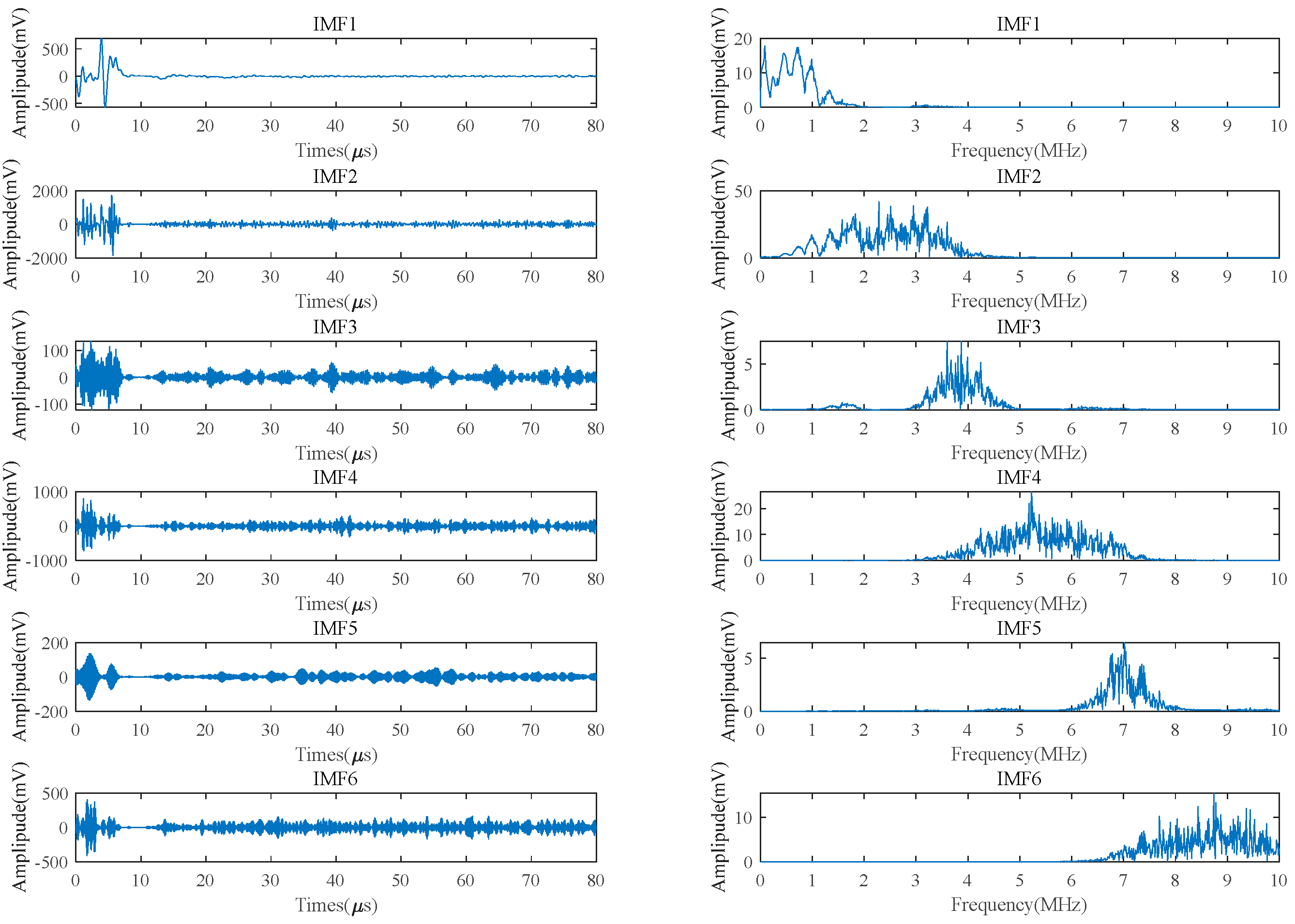 Micromachines 15 00977 g001