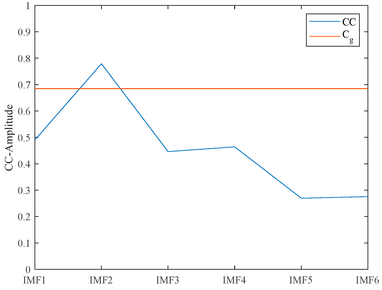 Micromachines 15 00977 g002