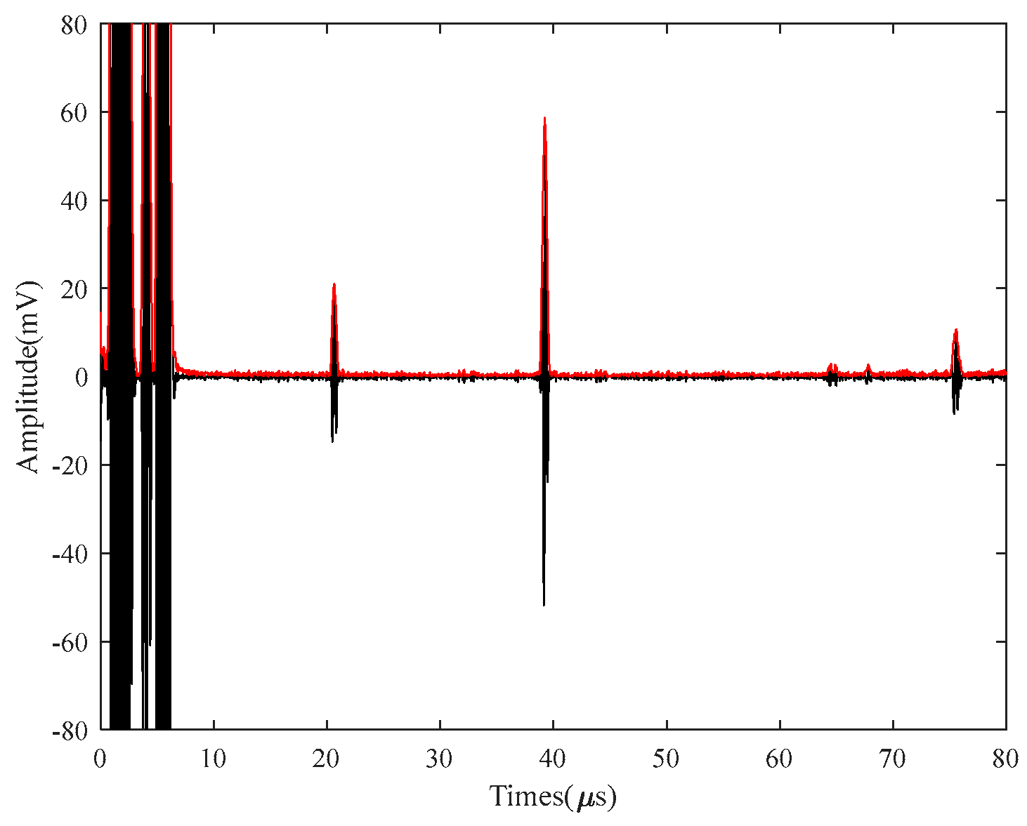 Micromachines 15 00977 g003