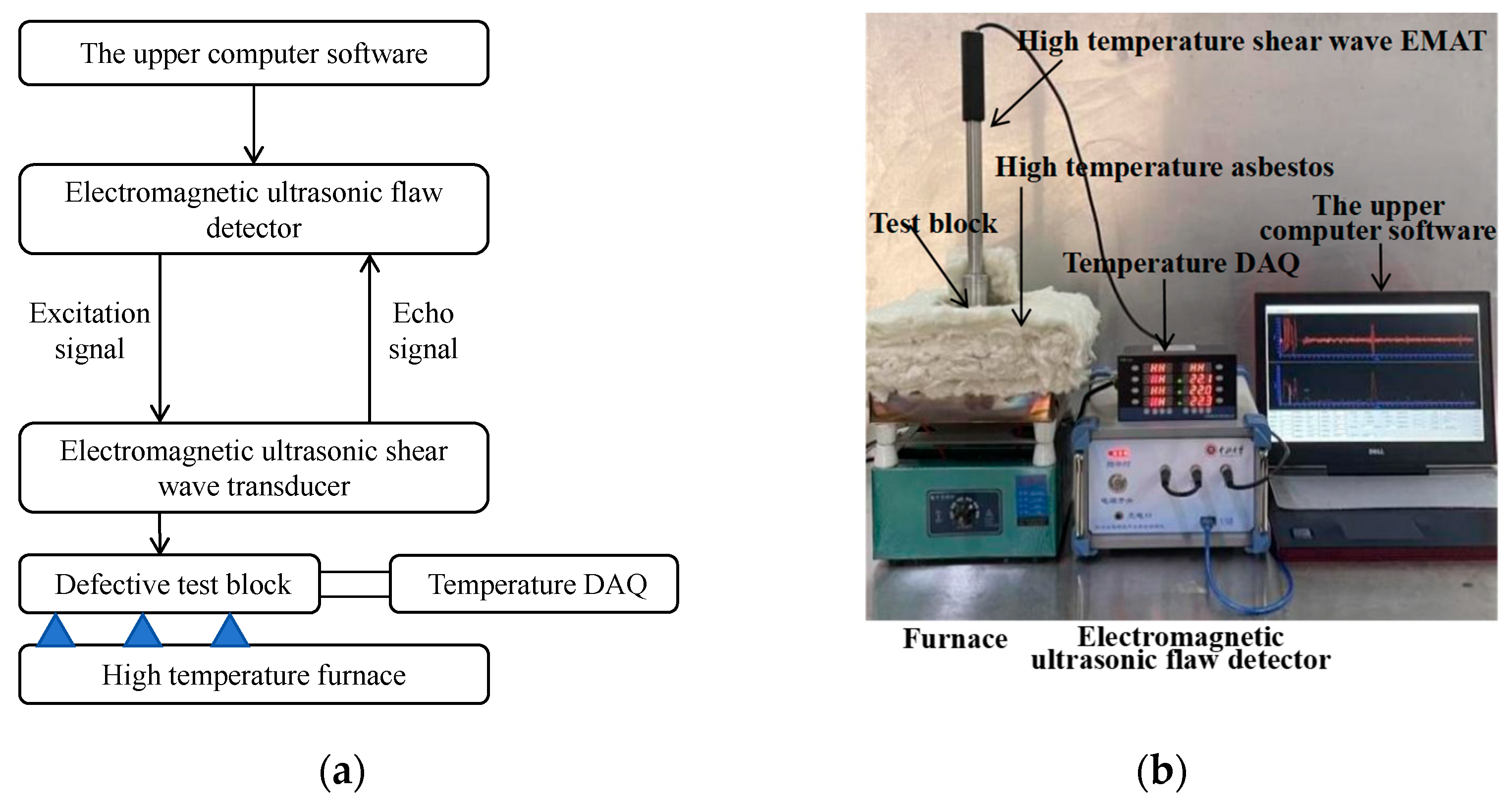 Micromachines 15 00977 g006