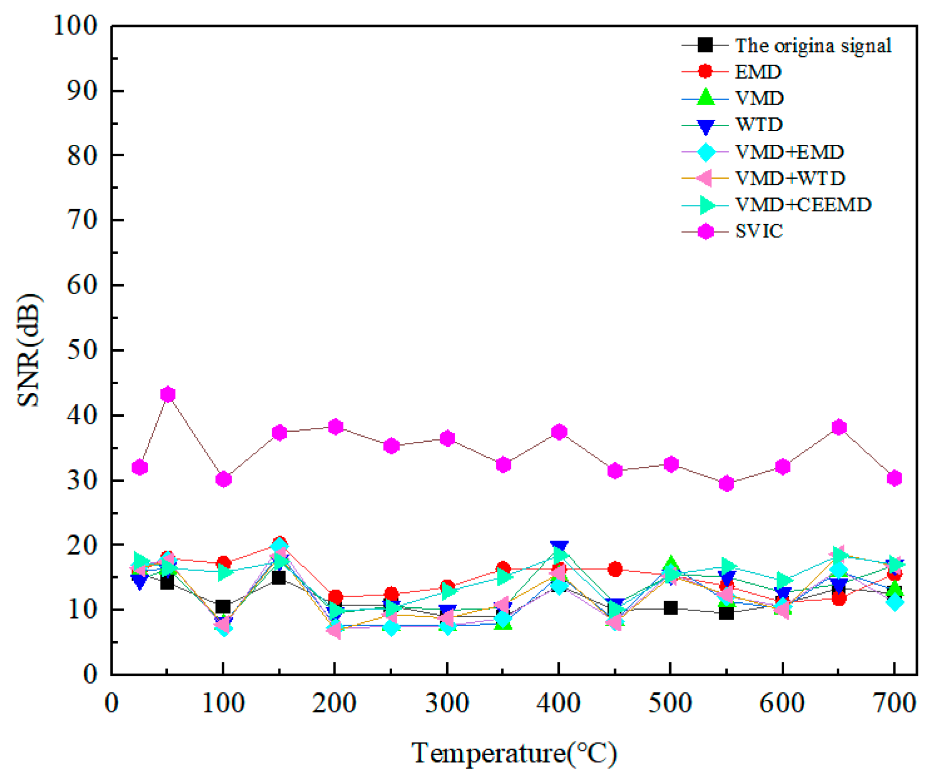 Micromachines 15 00977 g014