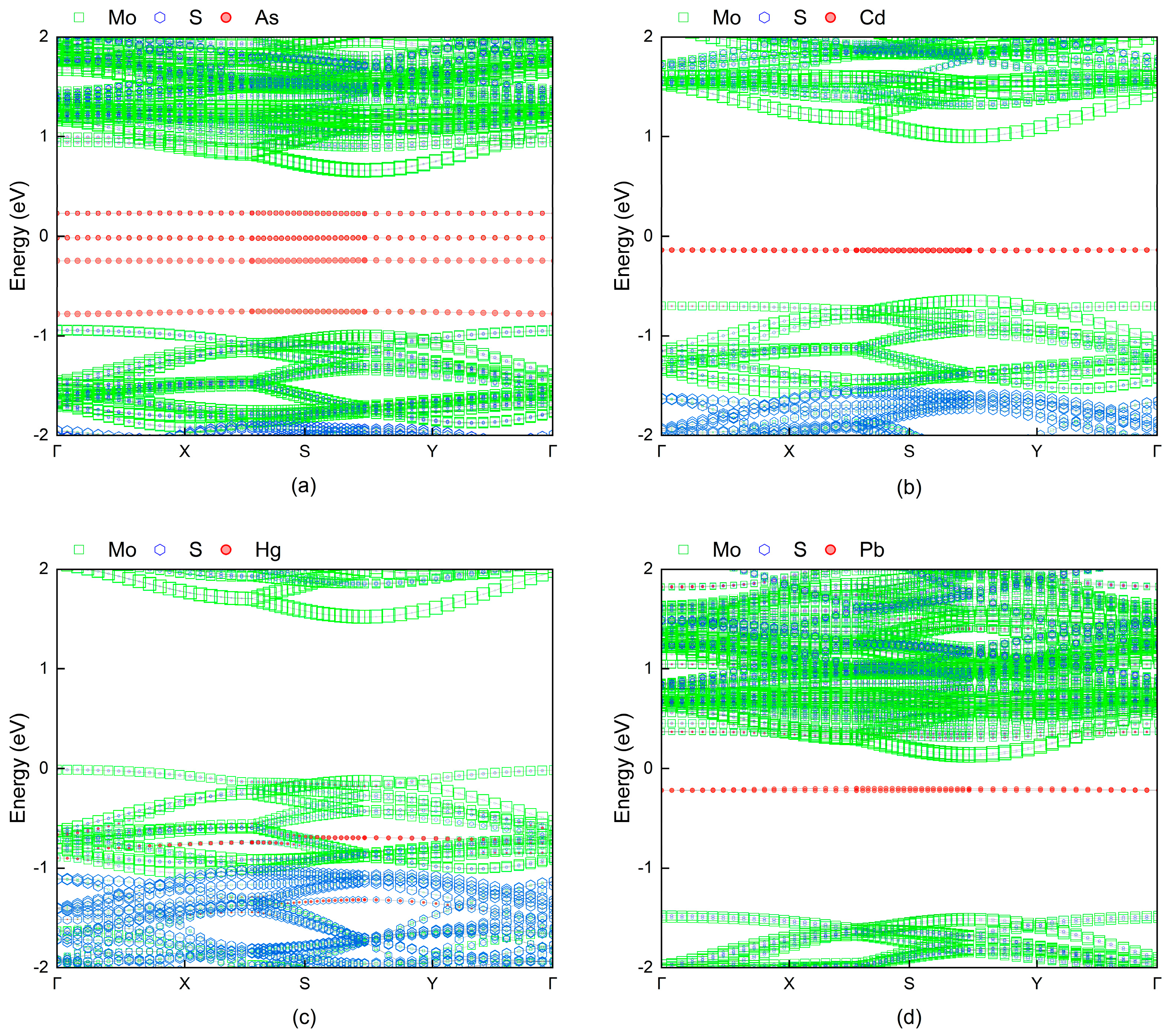 Micromachines 15 00978 g003