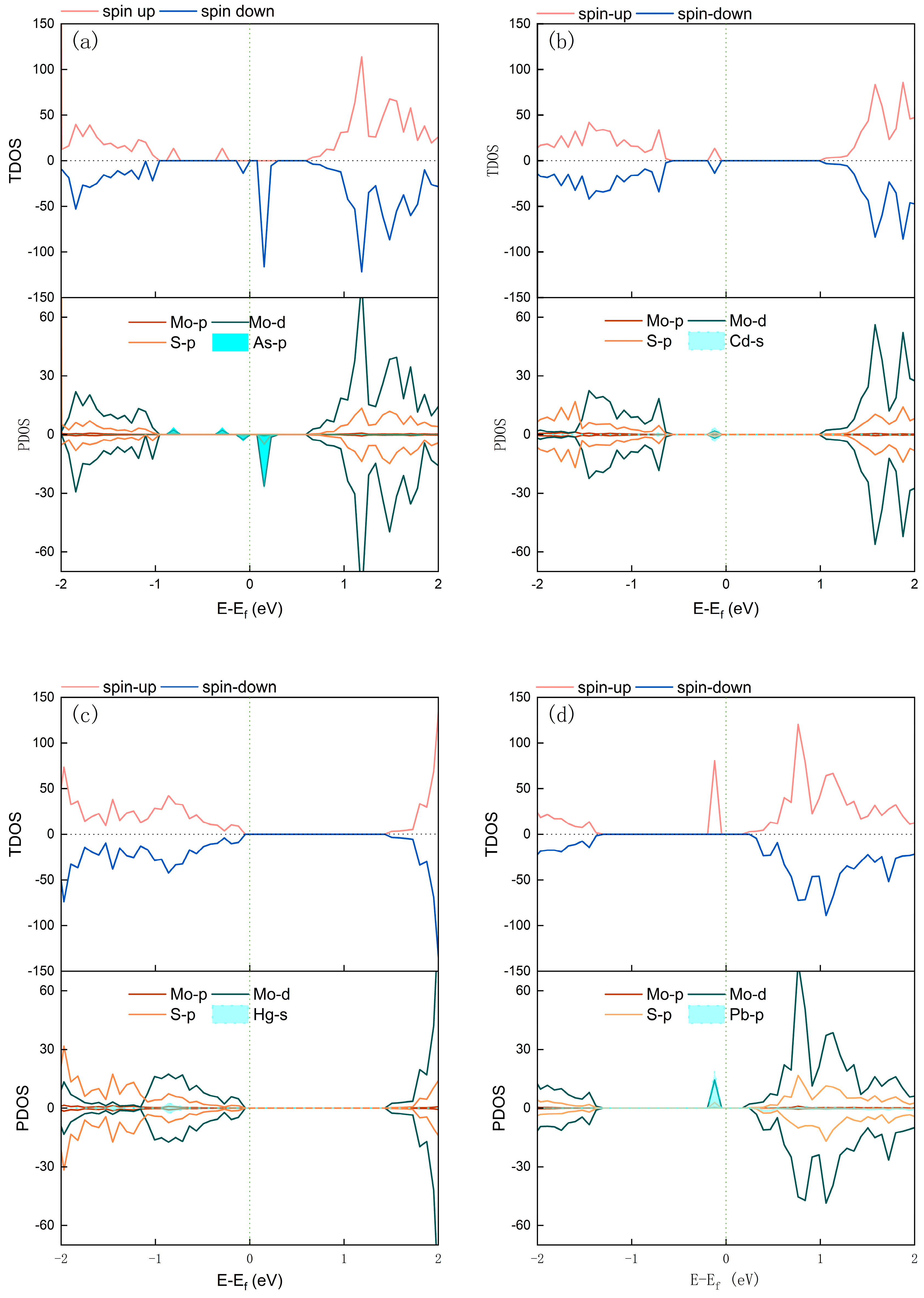 Micromachines 15 00978 g004